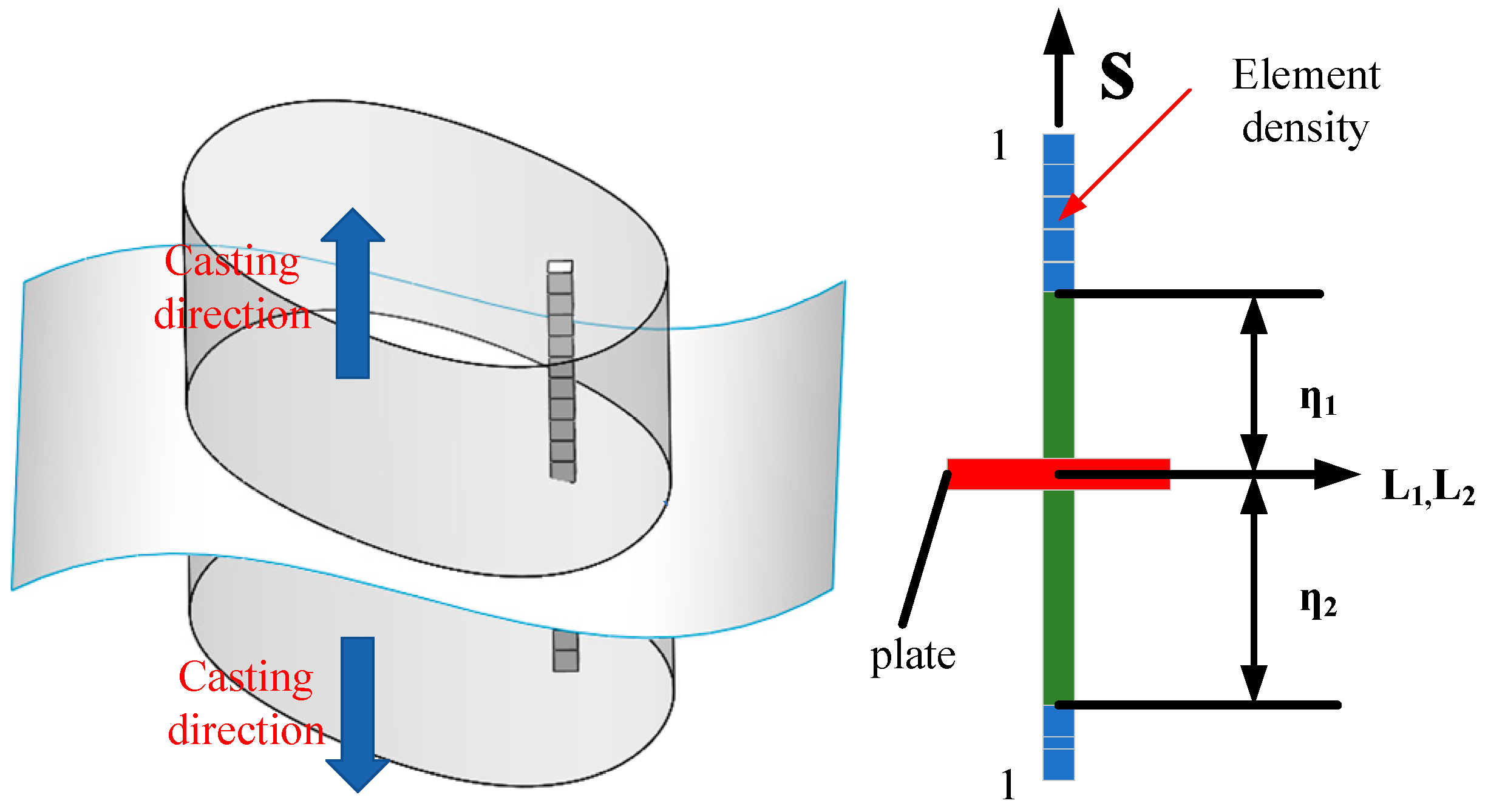 Mathematics 12 02213 g001