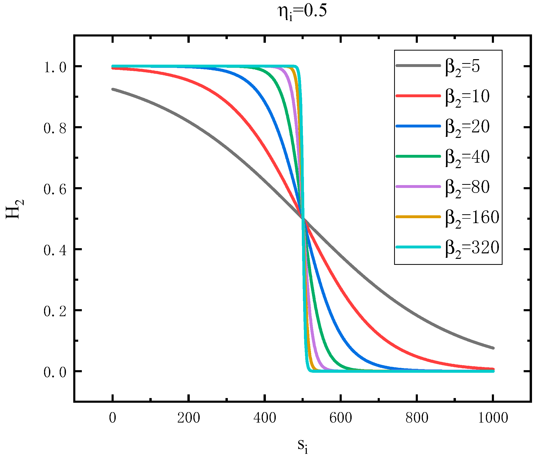 Mathematics 12 02213 g003
