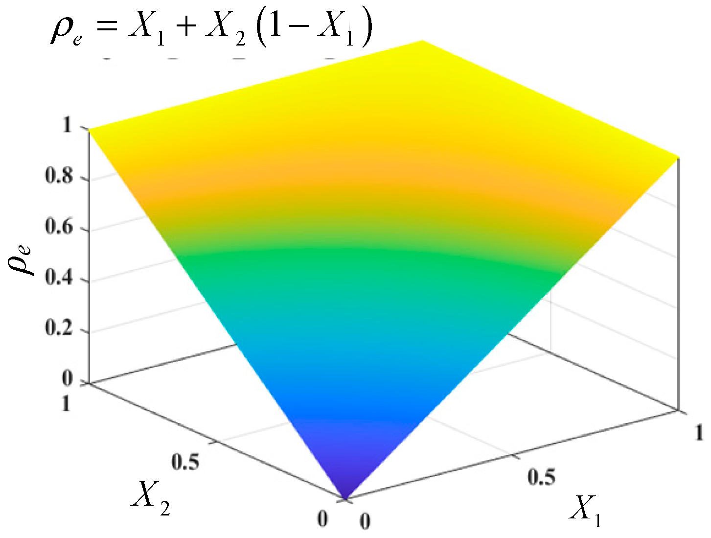 Mathematics 12 02213 g004
