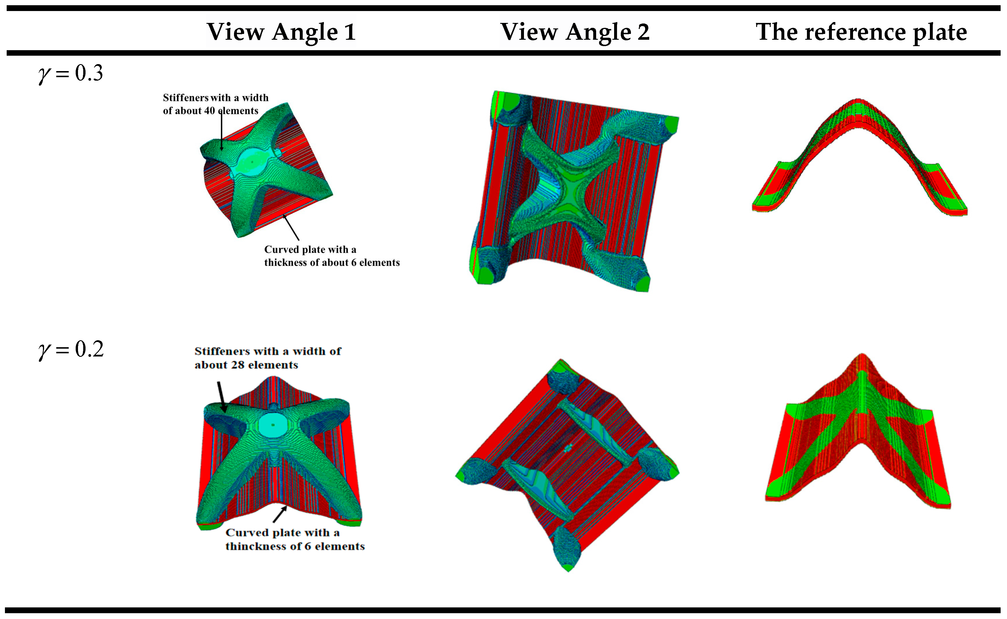 Mathematics 12 02213 g008