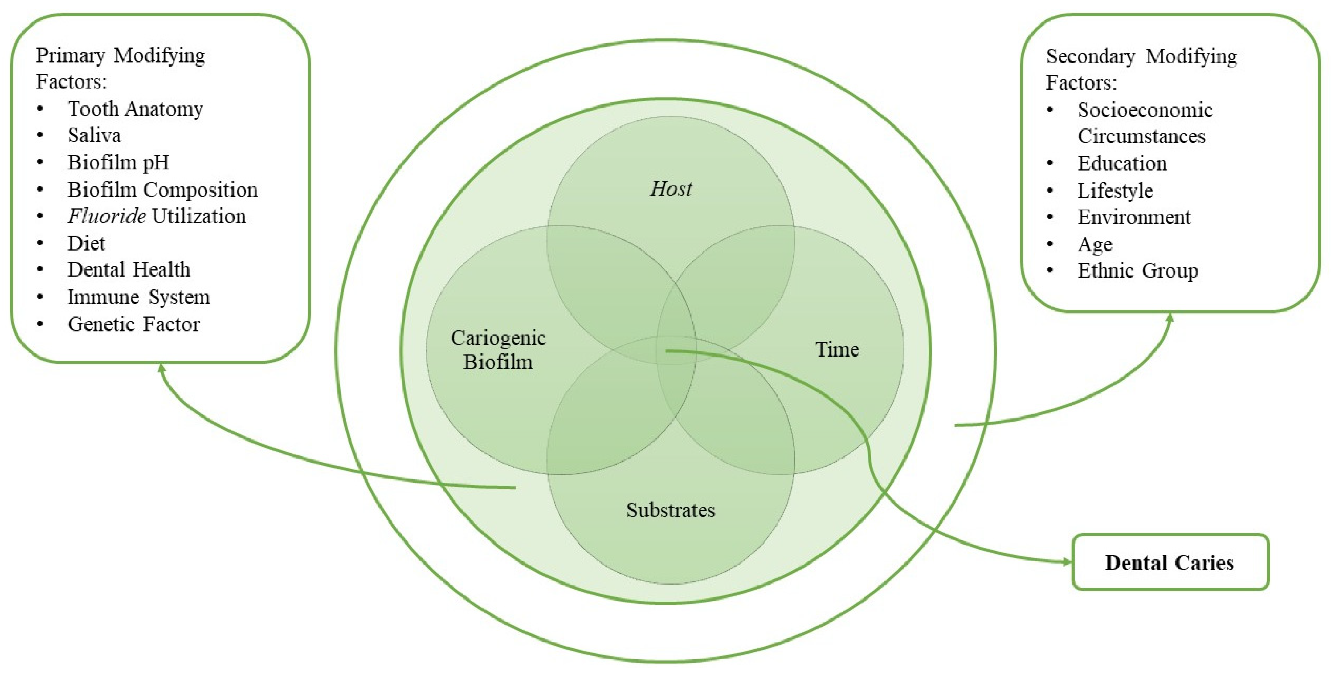 Mathematics 12 02218 g001 Mathematics 12 02218 g001