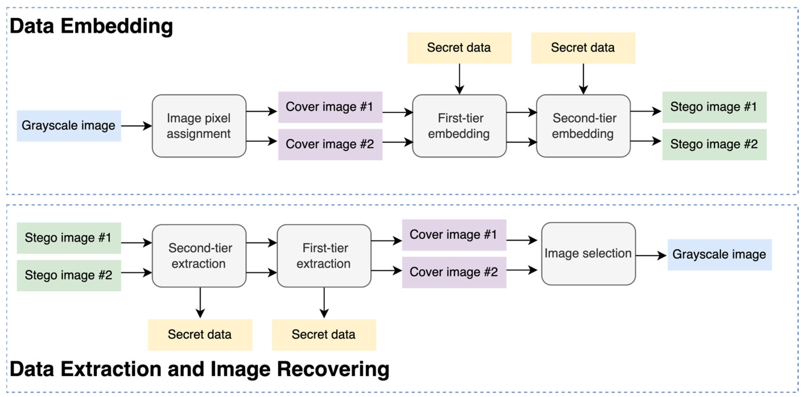 Mathematics 12 02219 g002