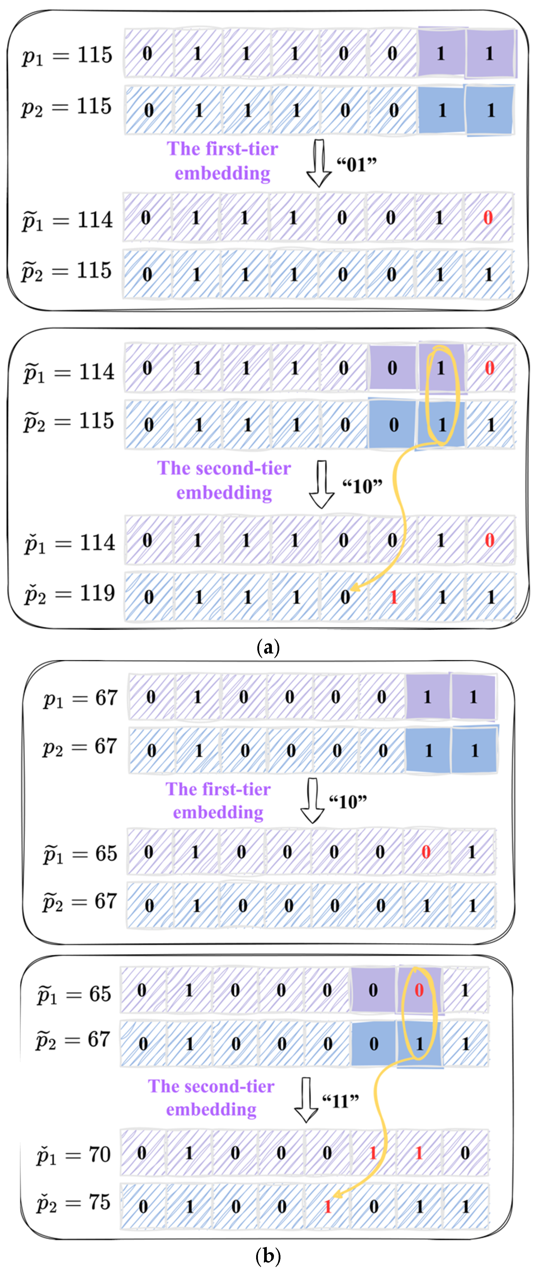 Mathematics 12 02219 g004