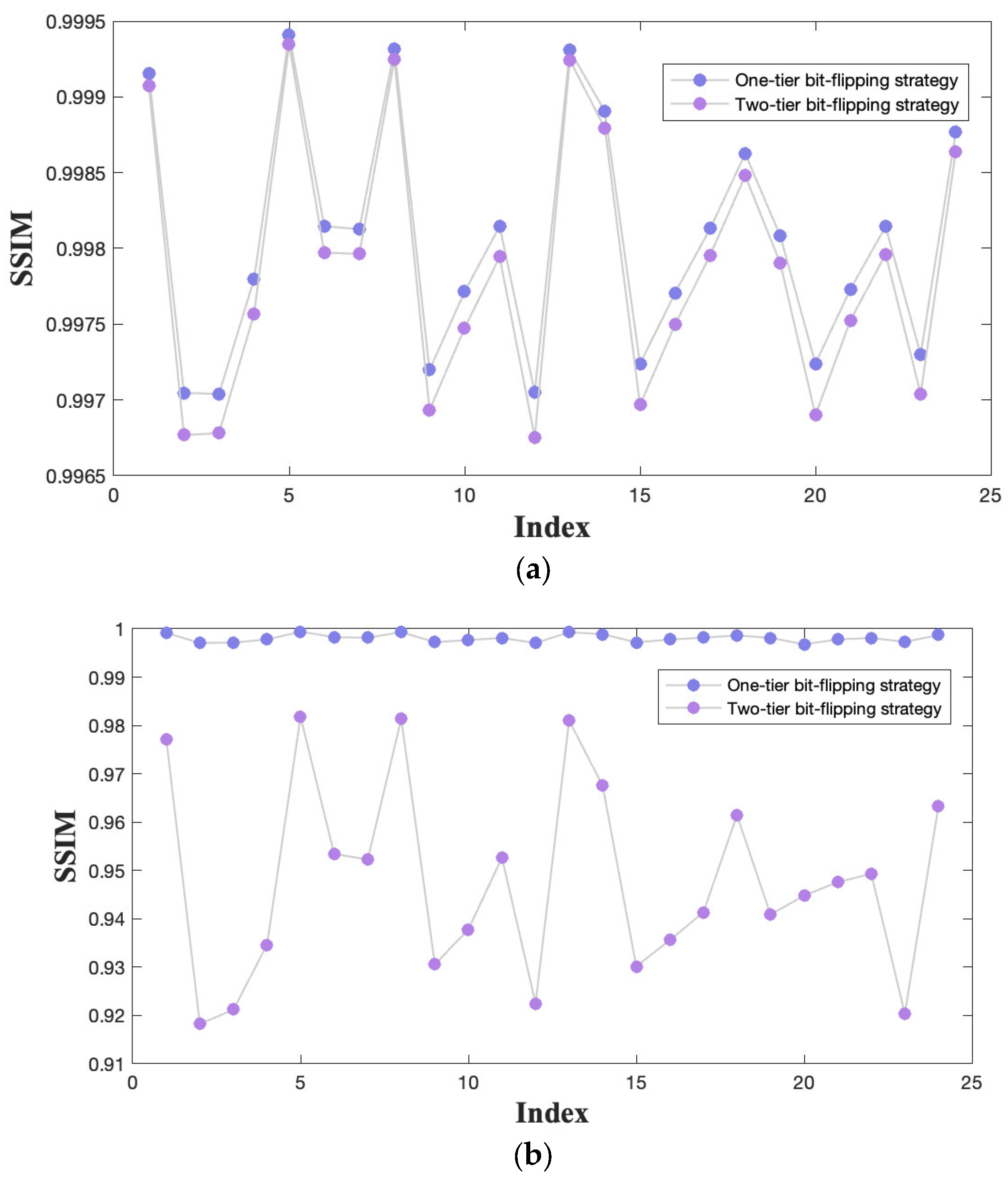 Mathematics 12 02219 g011
