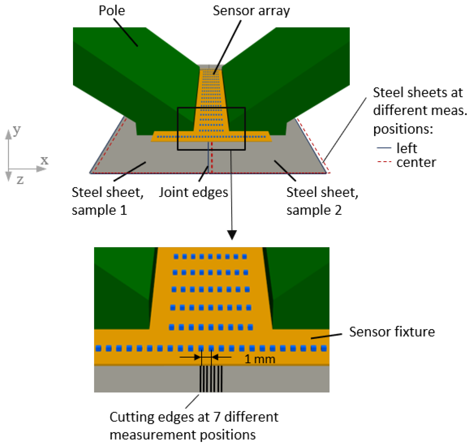 Mathematics 12 02220 g002