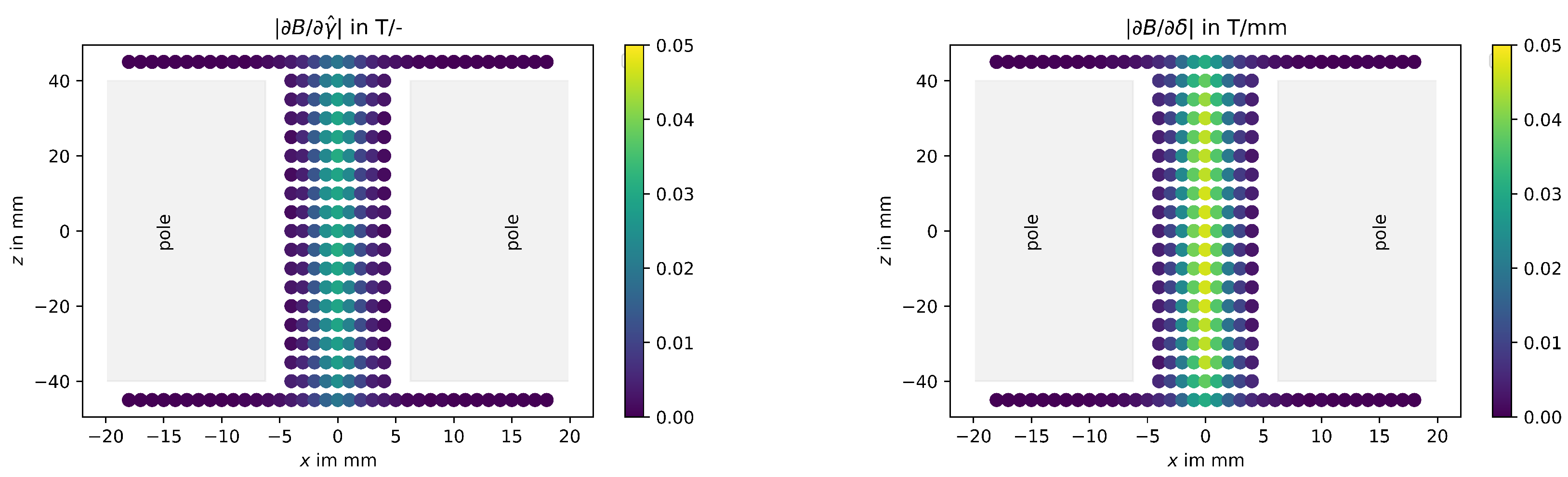 Mathematics 12 02220 g005
