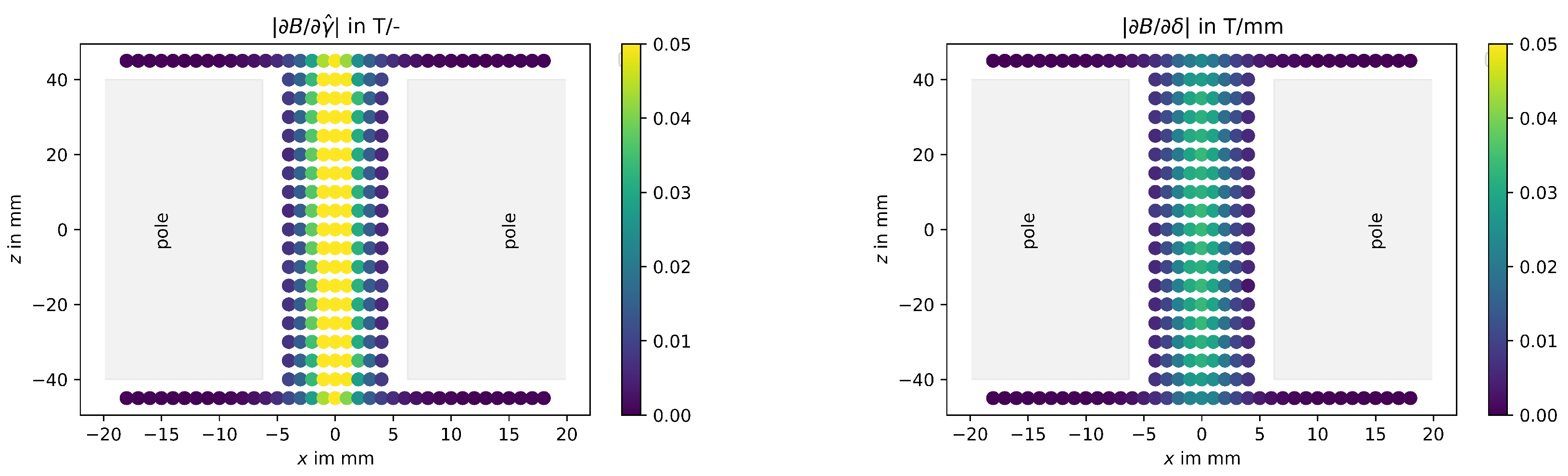 Mathematics 12 02220 g006