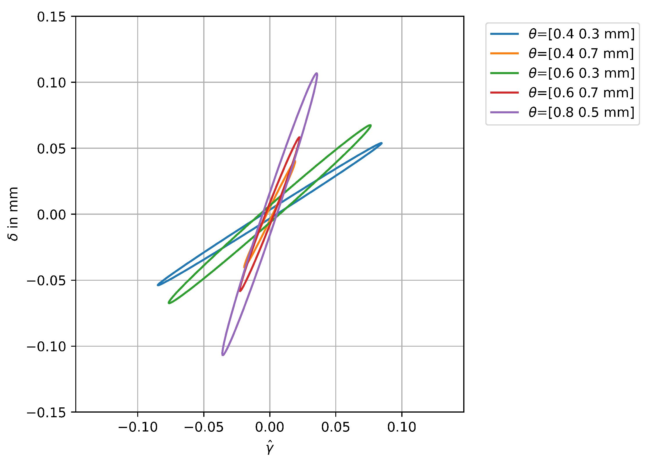 Mathematics 12 02220 g010