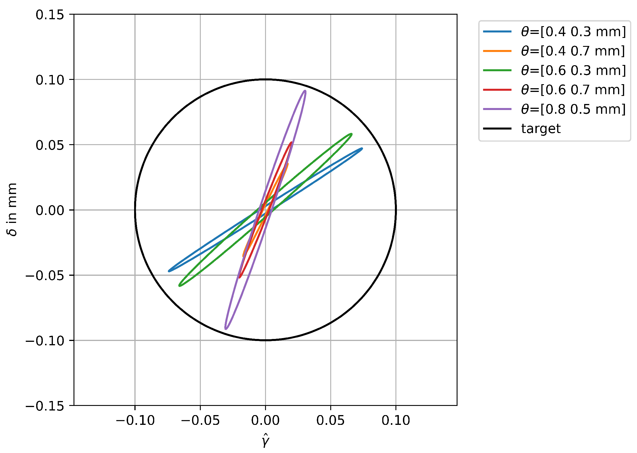 Mathematics 12 02220 g013
