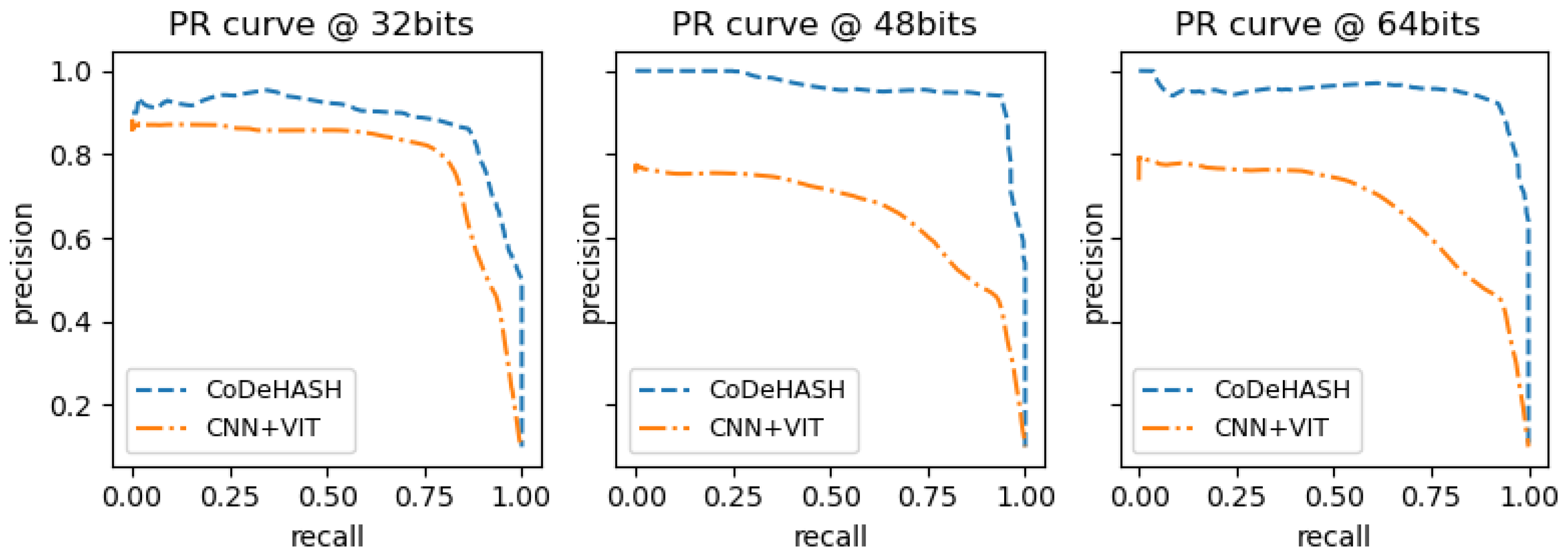Mathematics 12 02221 g006