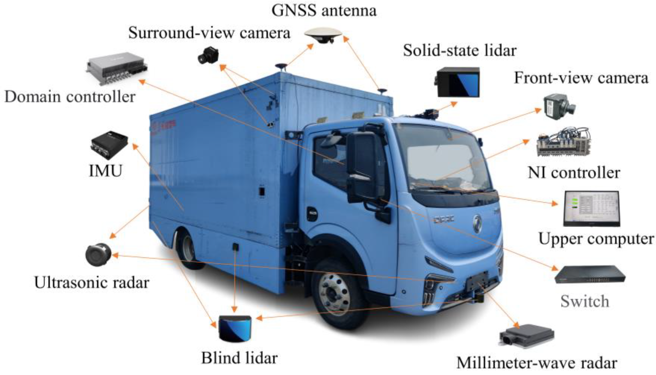 Mathematics 12 02225 g002