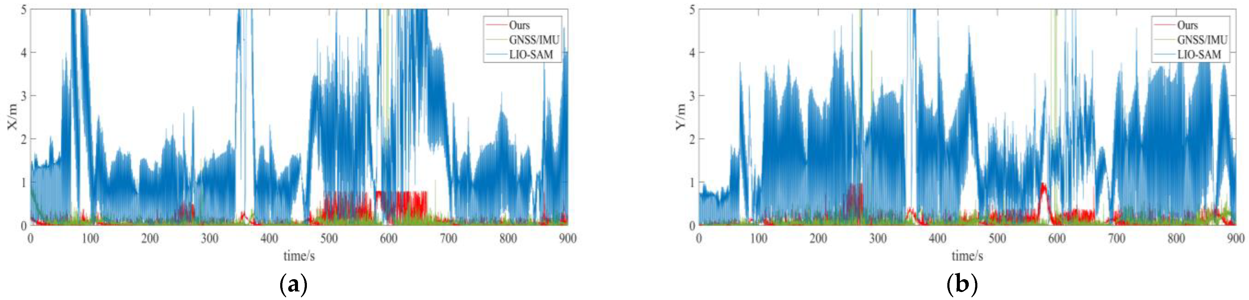 Mathematics 12 02225 g005