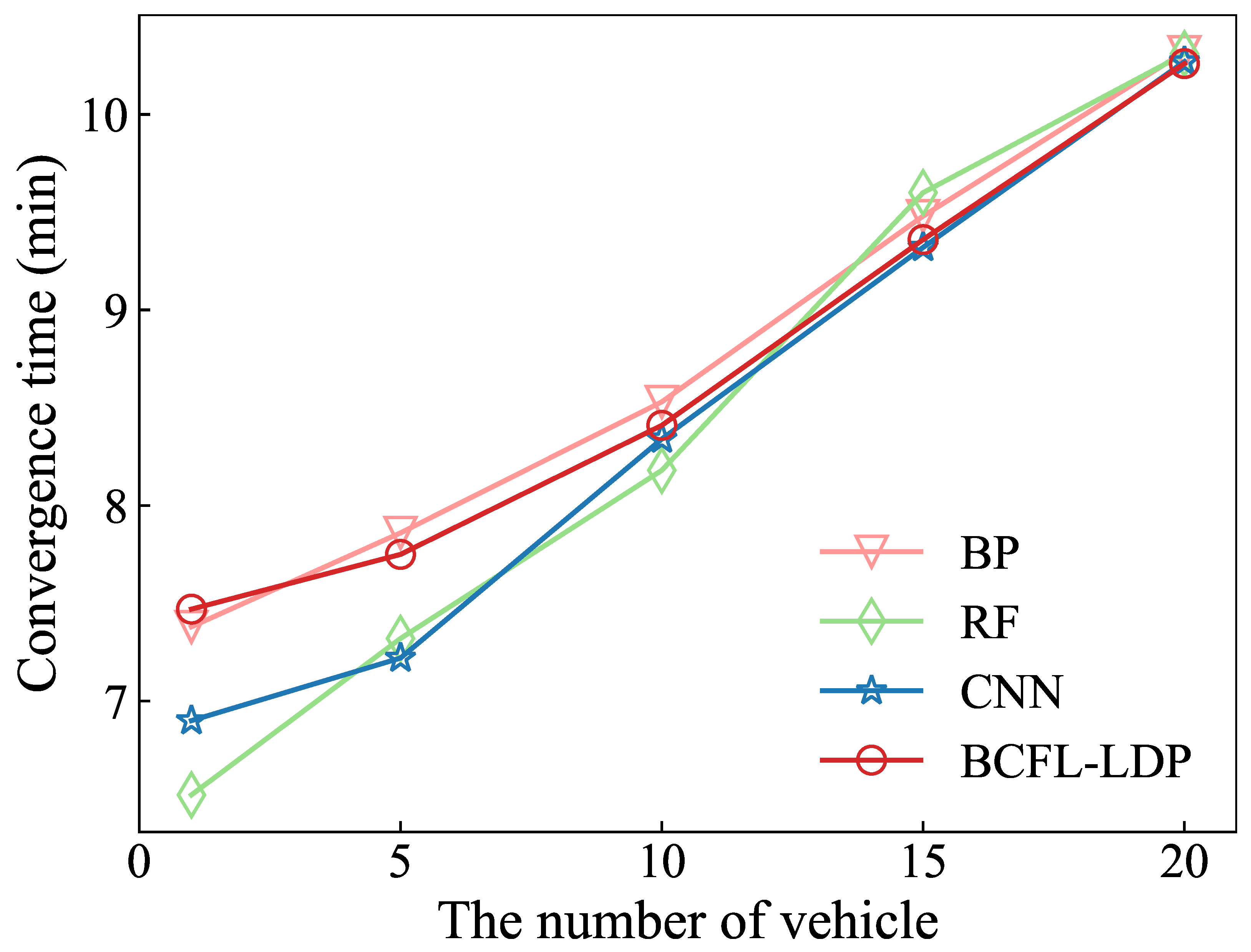 Mathematics 12 02229 g003