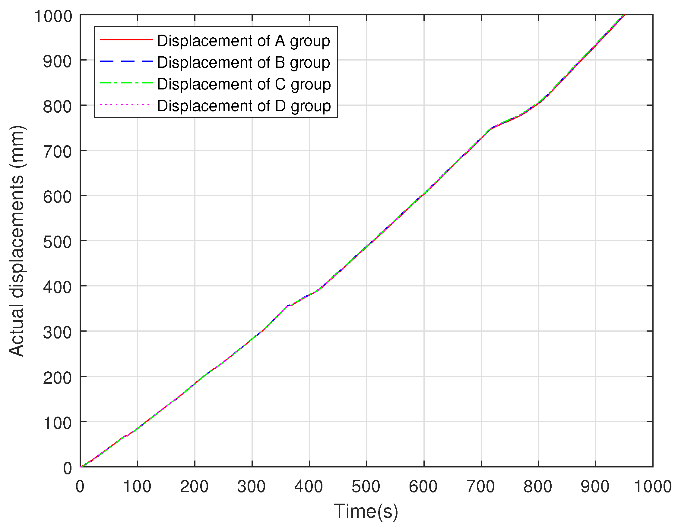 Mathematics 12 02230 g003