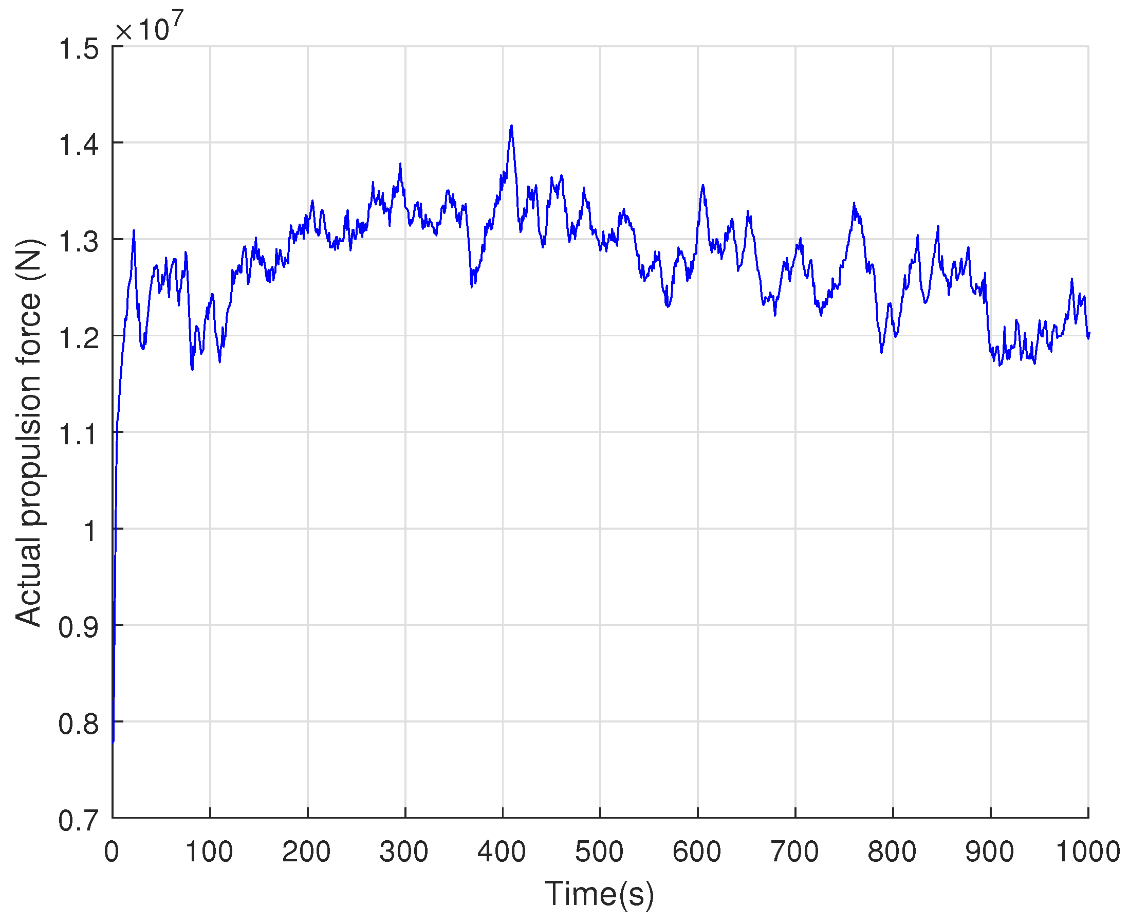 Mathematics 12 02230 g004