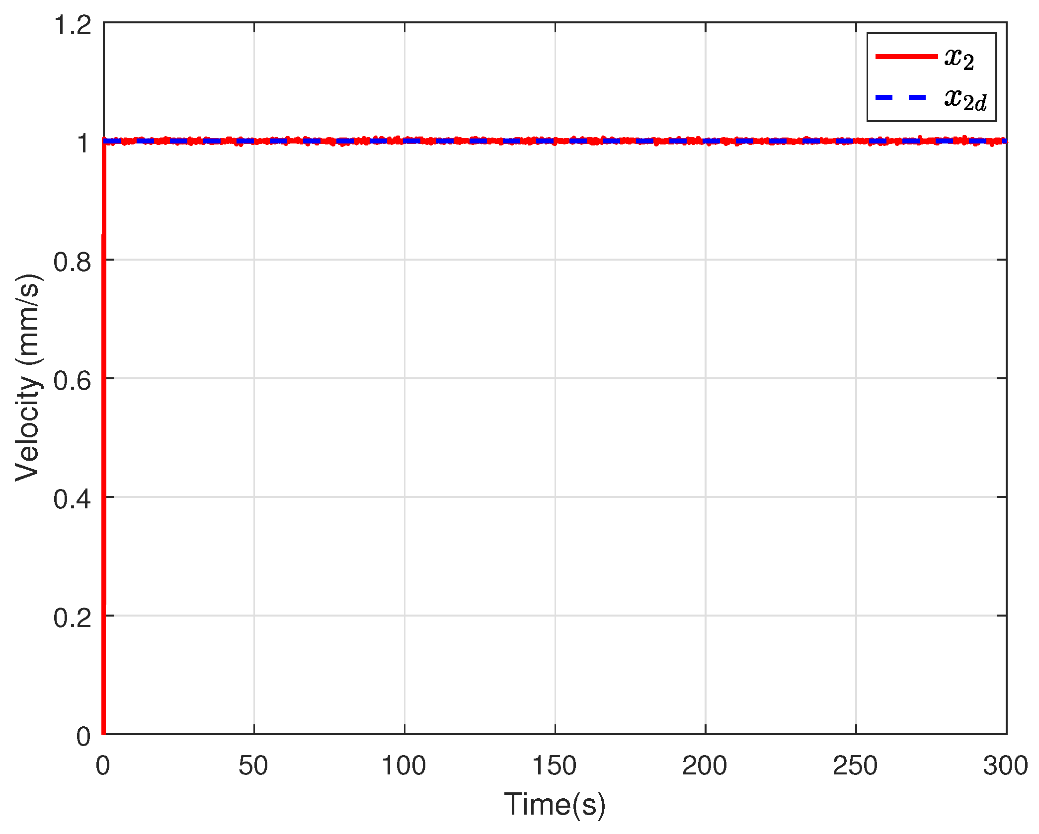 Mathematics 12 02230 g006