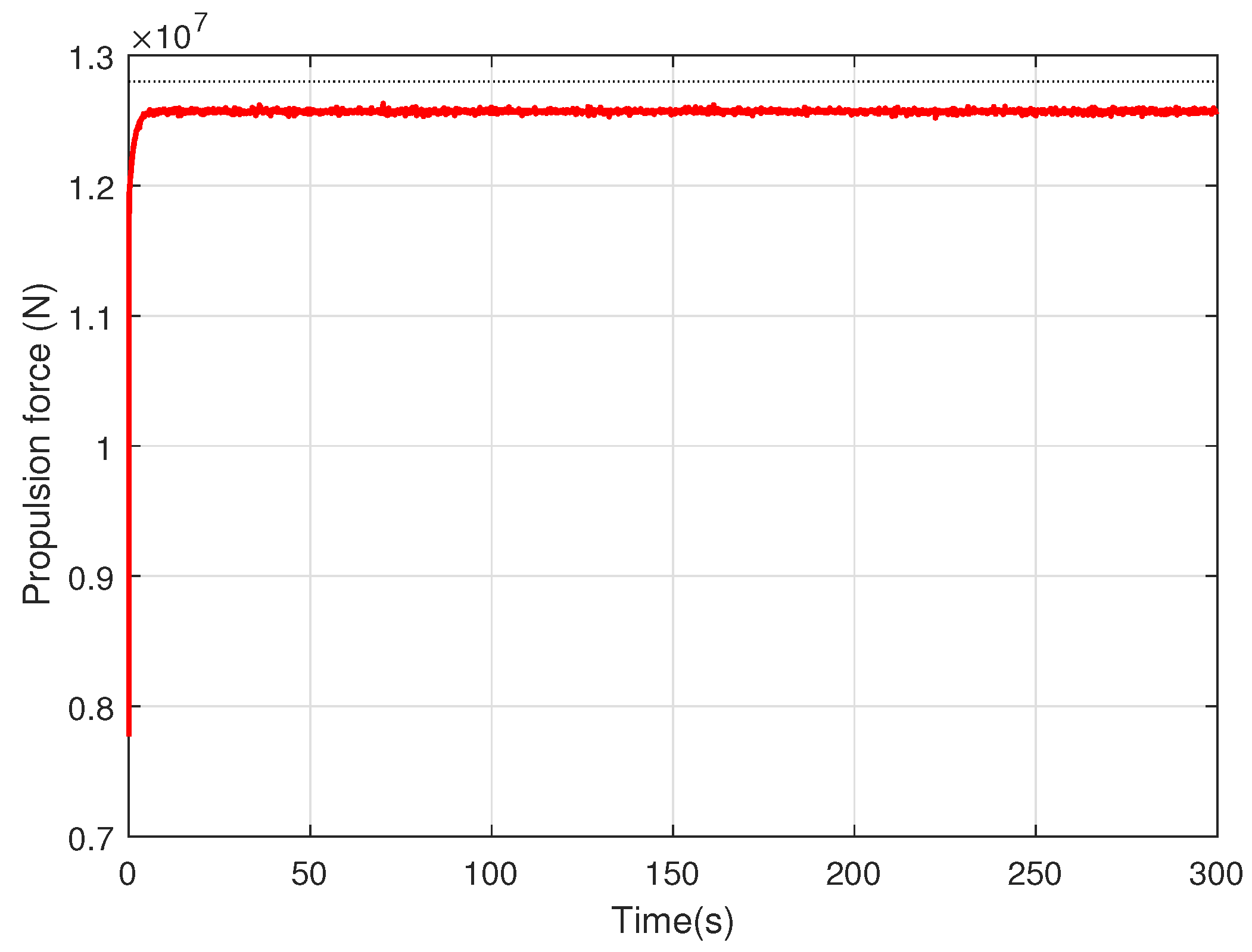 Mathematics 12 02230 g007