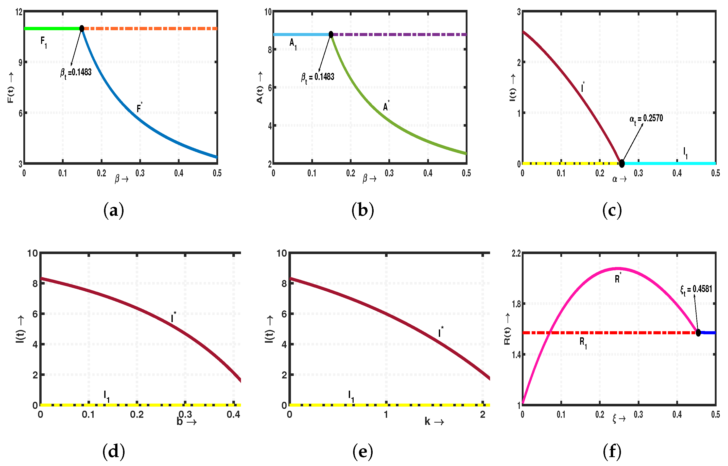 Mathematics 12 02232 g006