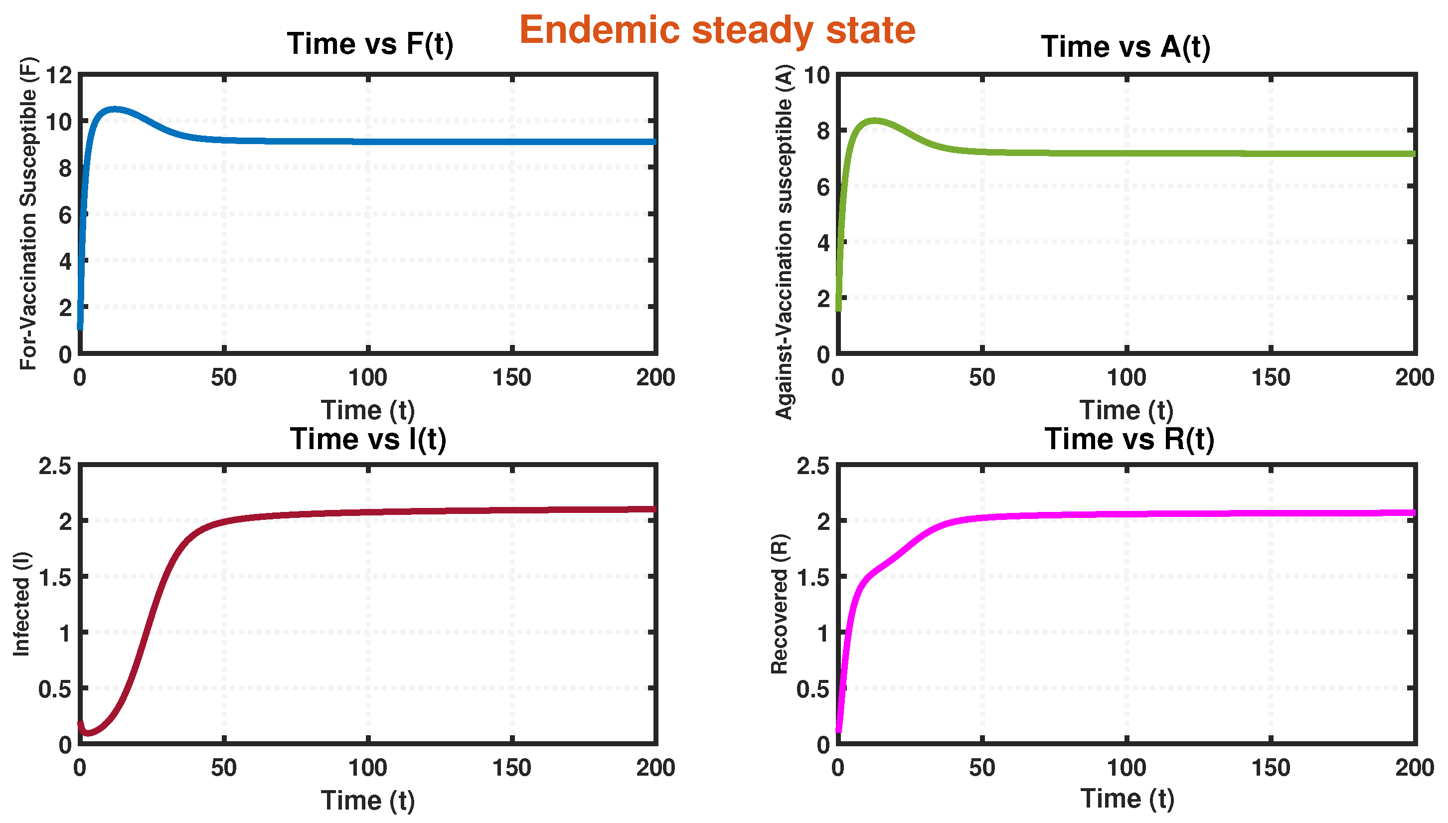 Mathematics 12 02232 g008