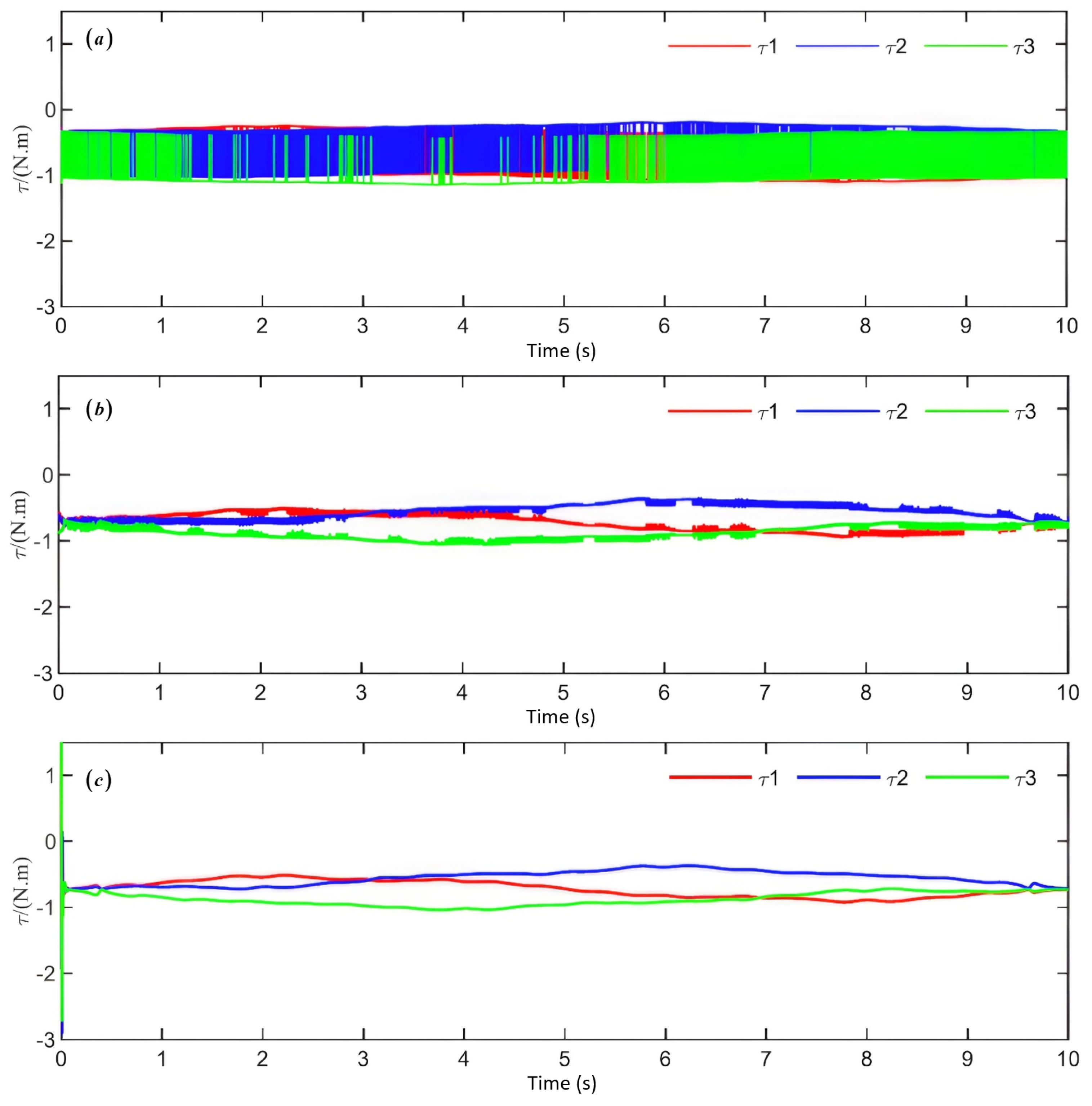 Mathematics 12 02236 g004