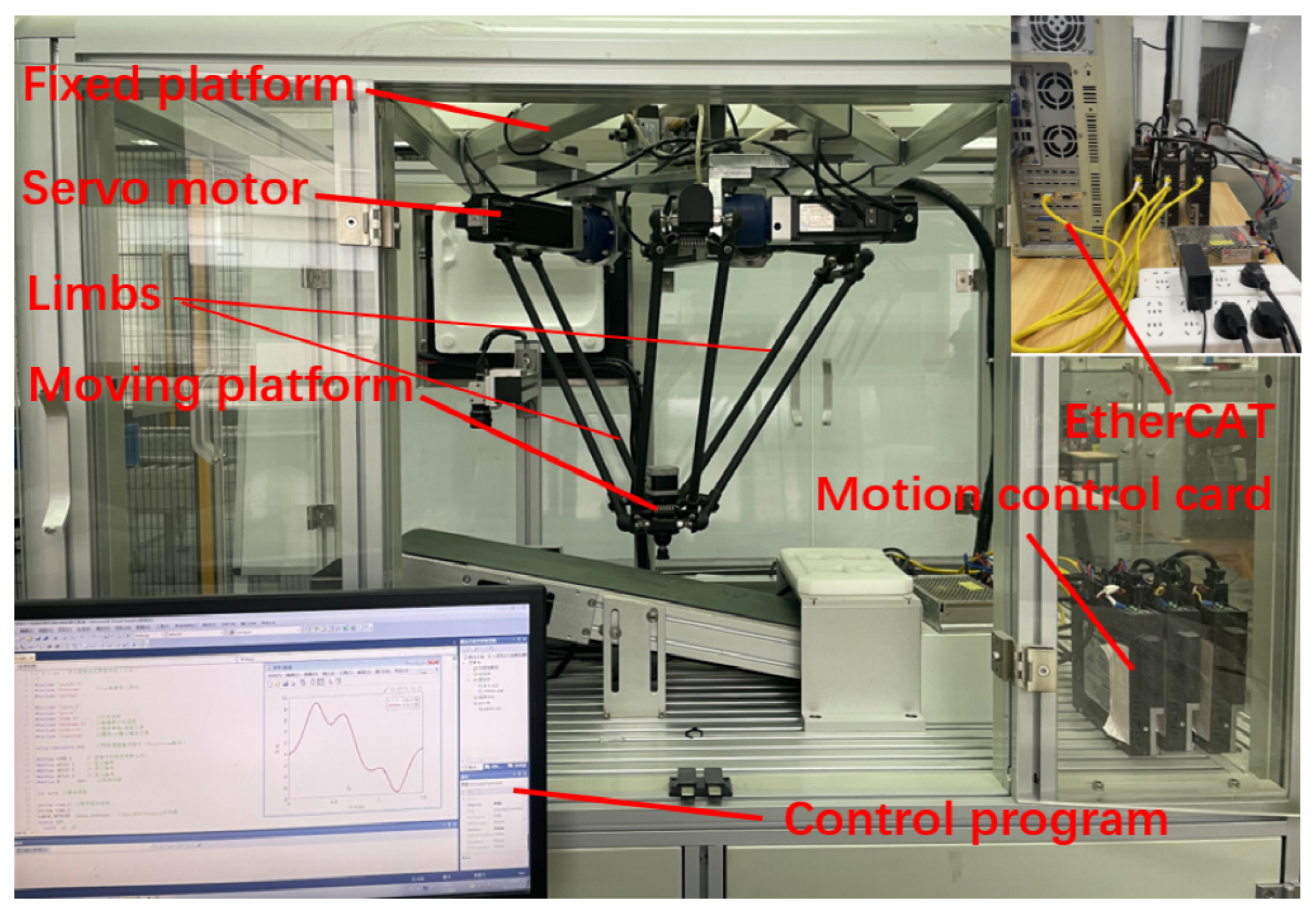 Mathematics 12 02236 g005