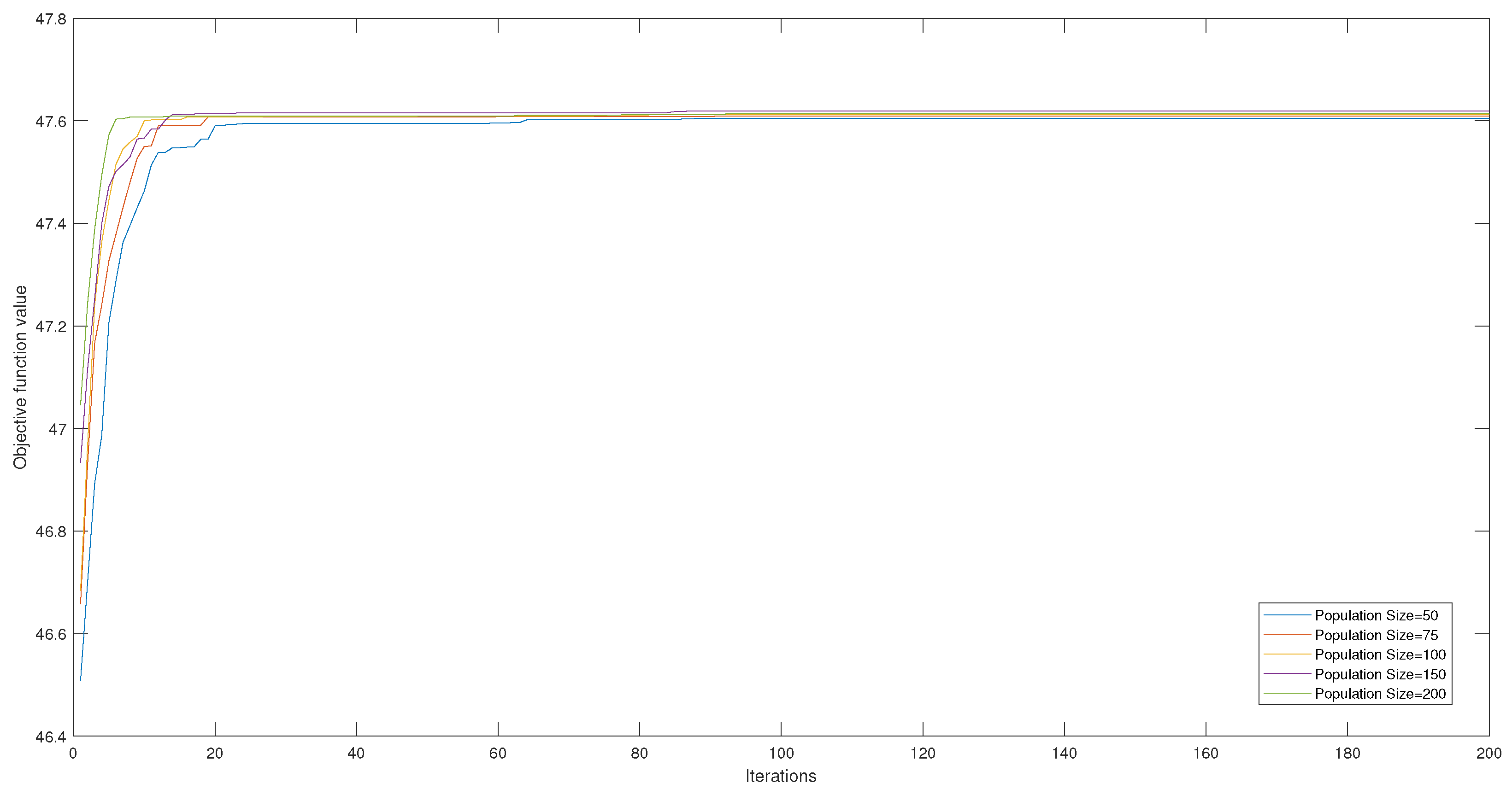Mathematics 12 02237 g001