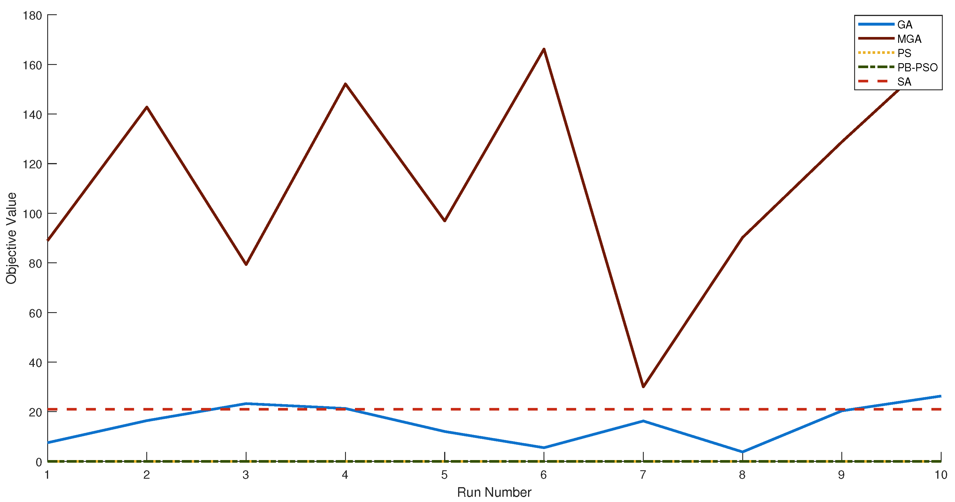 Mathematics 12 02237 g002
