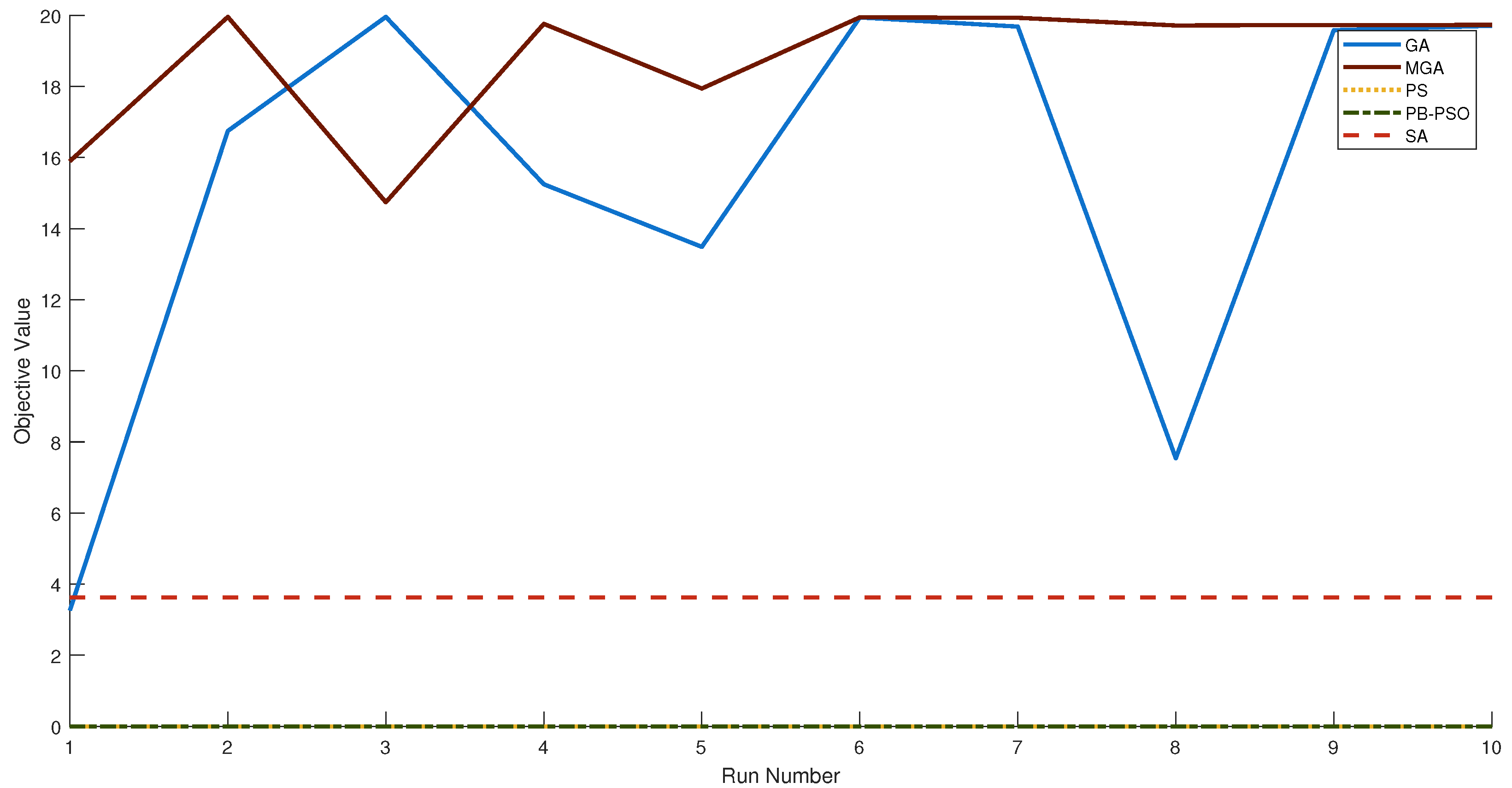 Mathematics 12 02237 g003