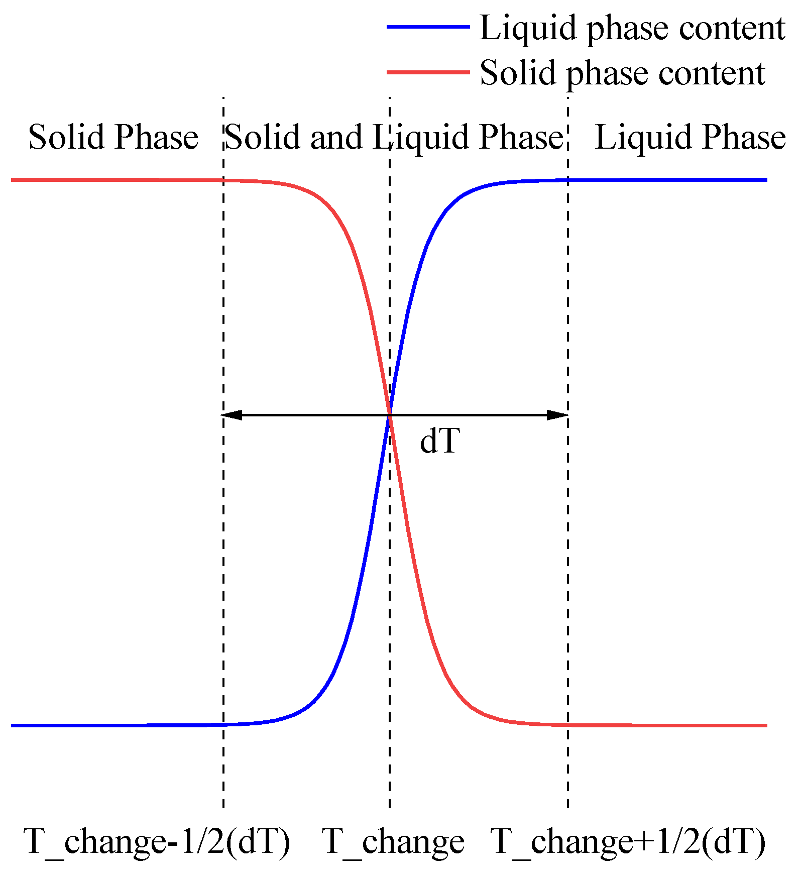 Mathematics 12 02238 g002