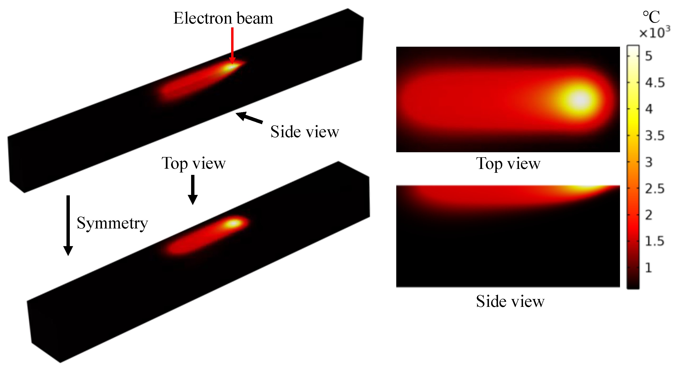 Mathematics 12 02238 g008