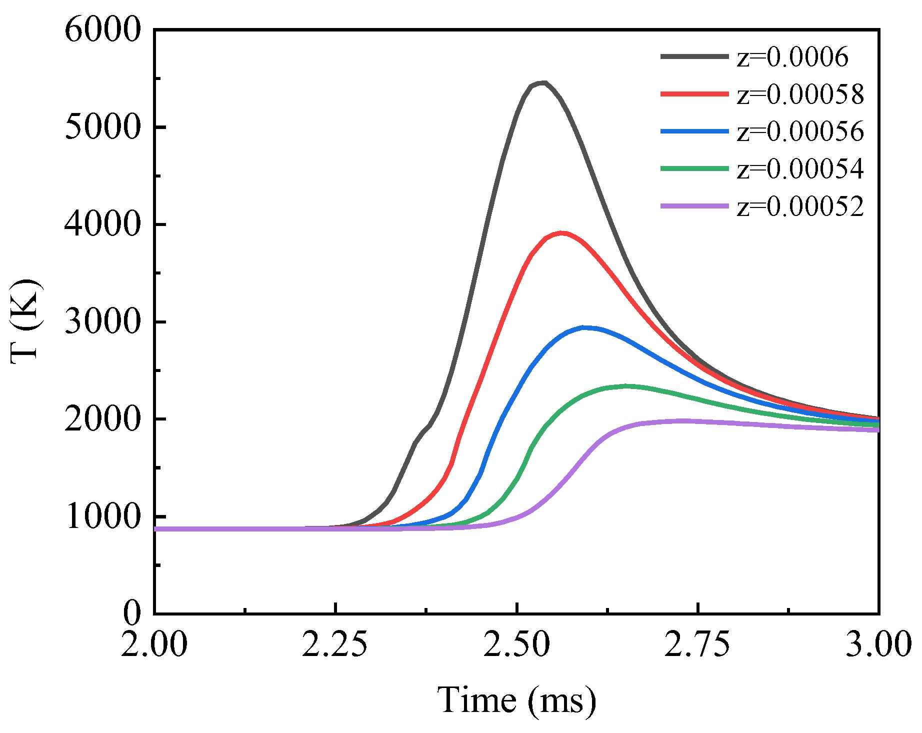 Mathematics 12 02238 g012