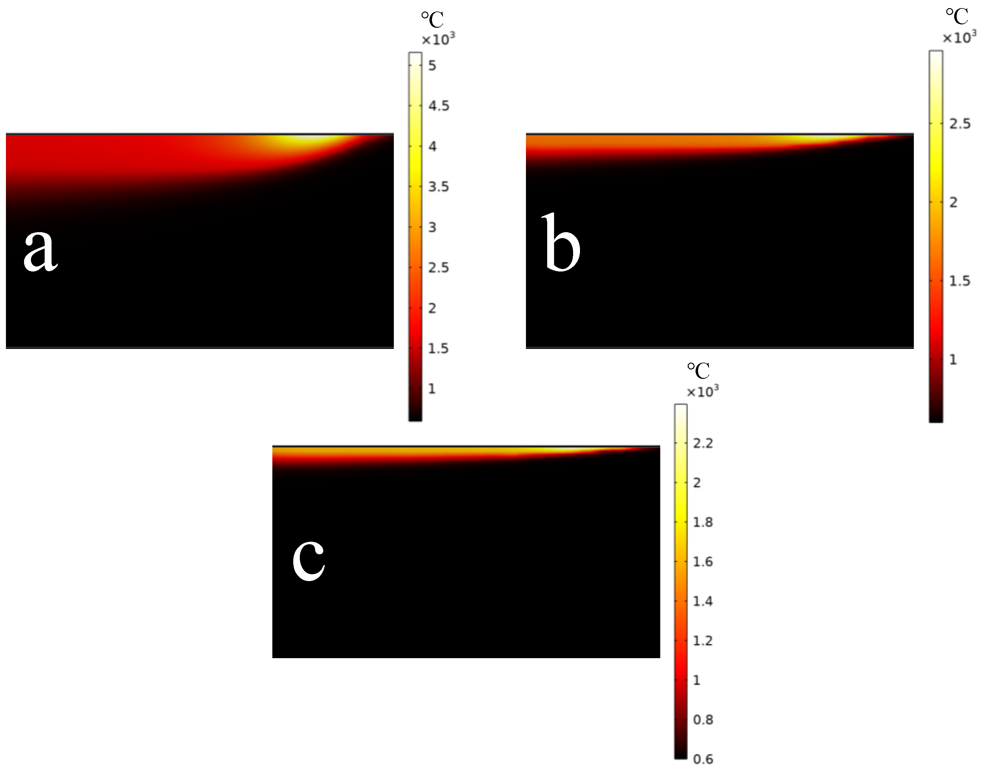 Mathematics 12 02238 g013