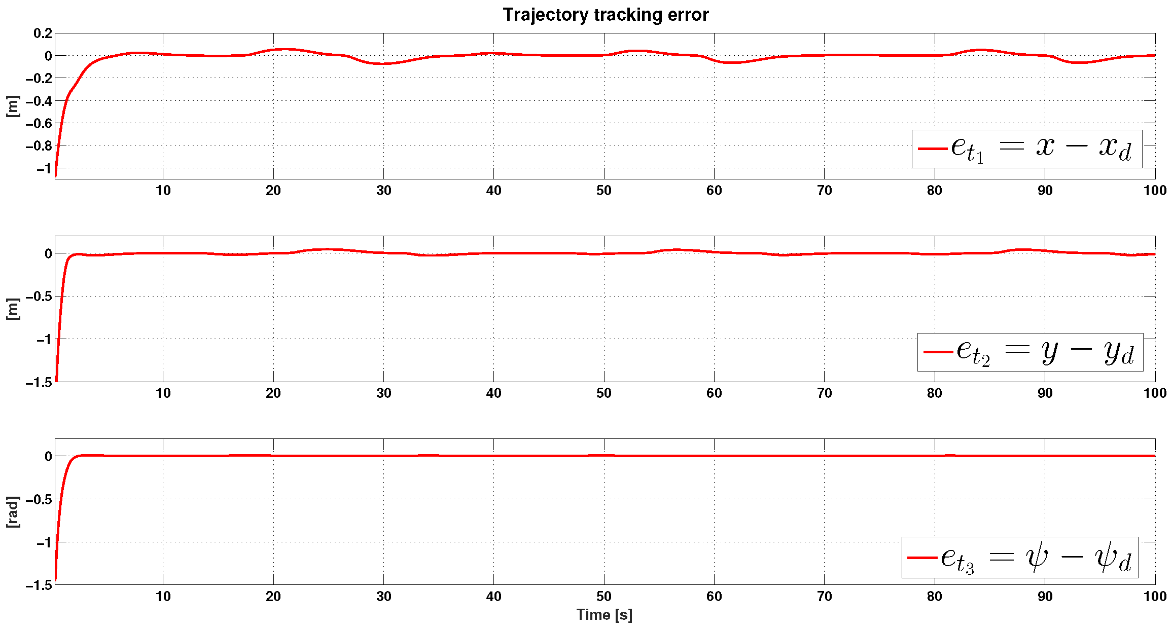 Mathematics 12 02239 g003