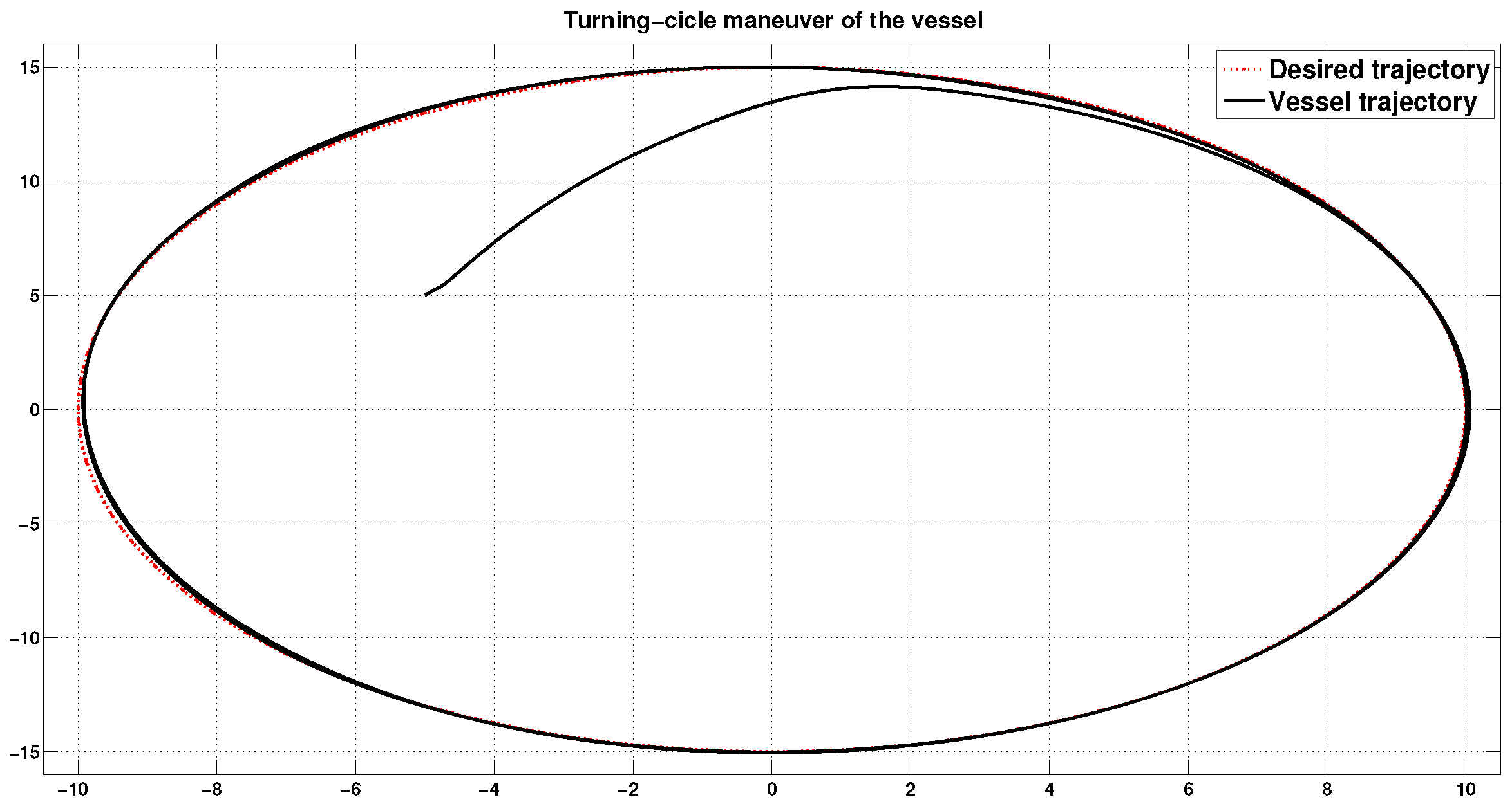Mathematics 12 02239 g005