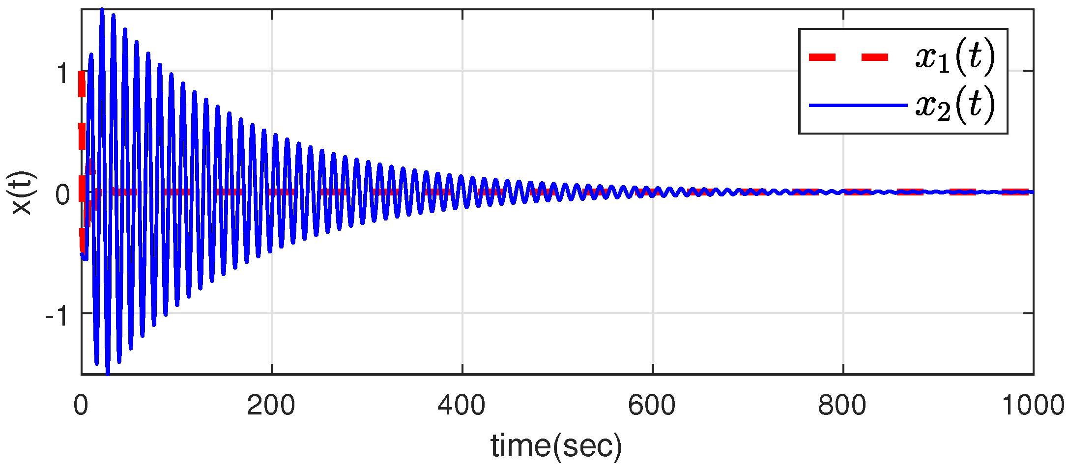 Mathematics 12 02241 g001