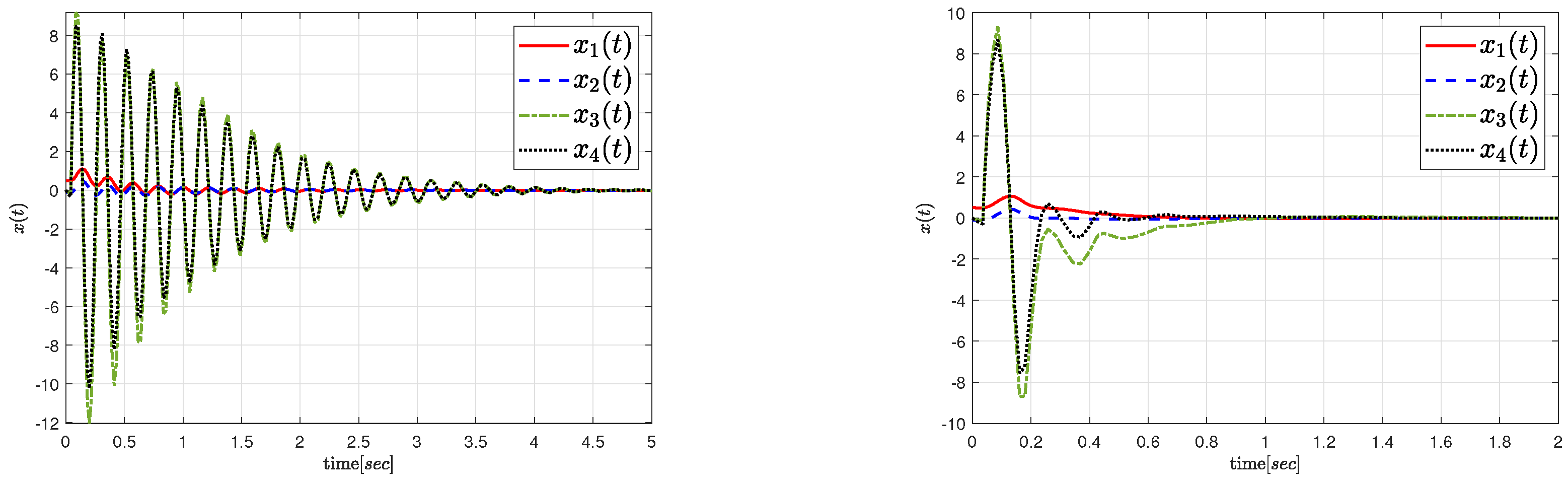 Mathematics 12 02241 g004