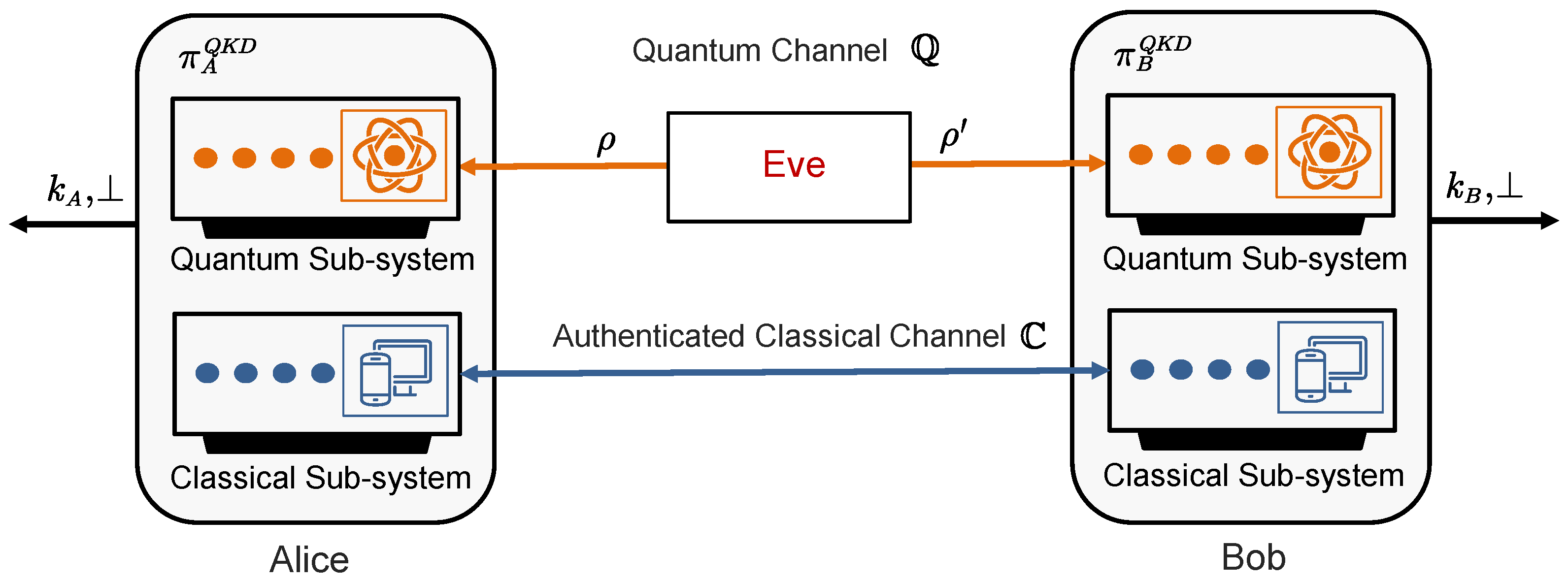Mathematics 12 02243 g001 Mathematics 12 02243 g001