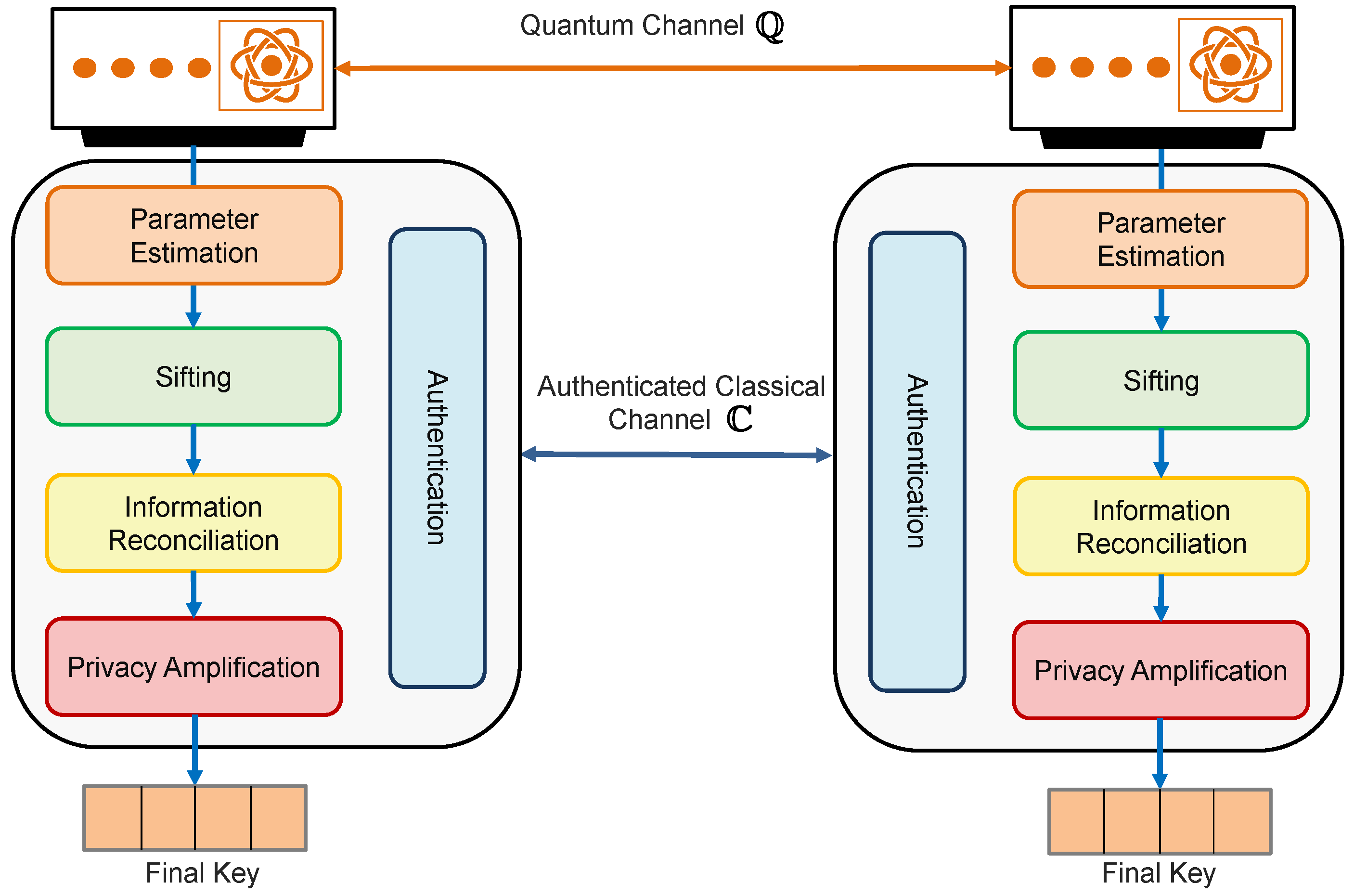 Mathematics 12 02243 g002 Mathematics 12 02243 g002