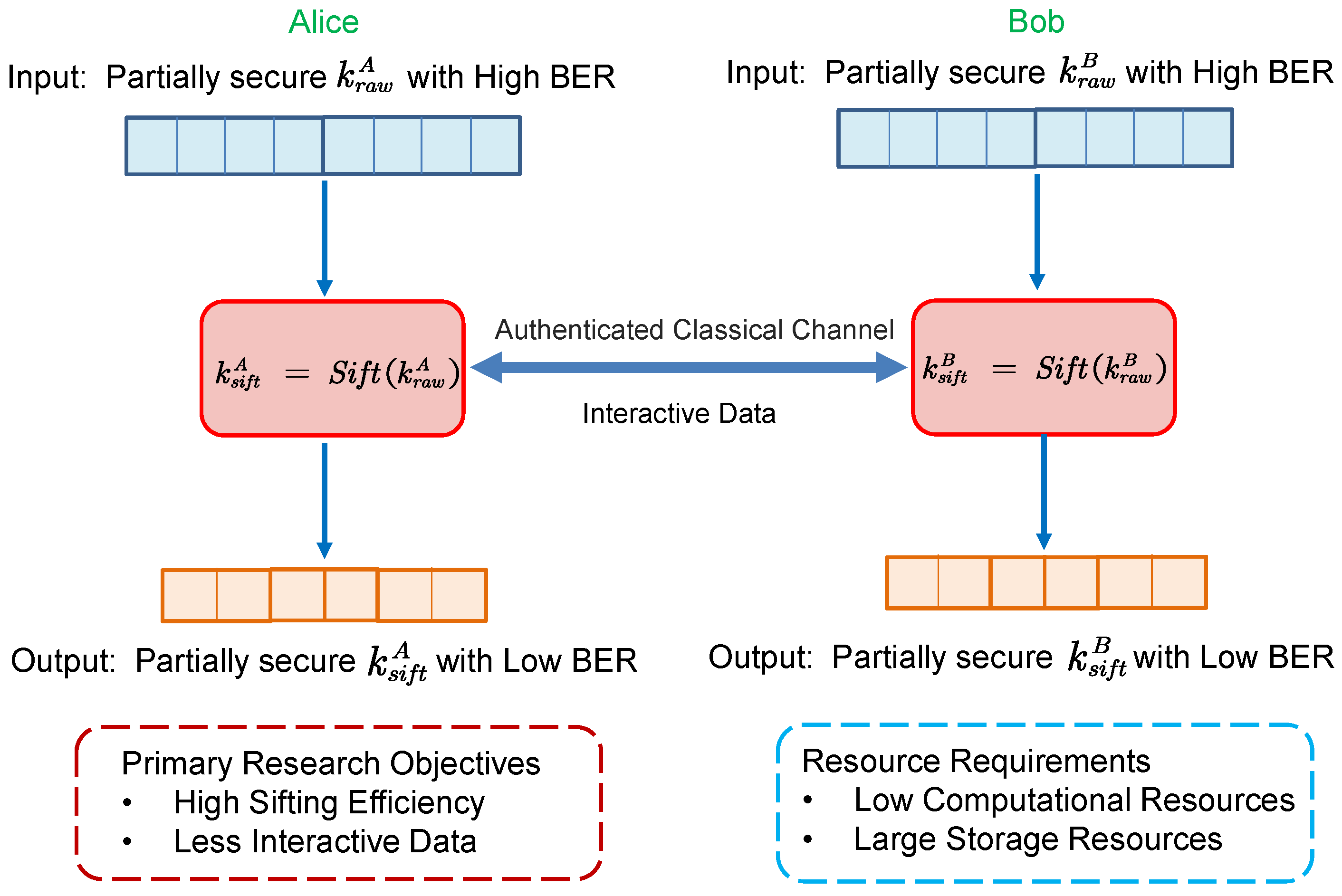 Mathematics 12 02243 g003 Mathematics 12 02243 g003