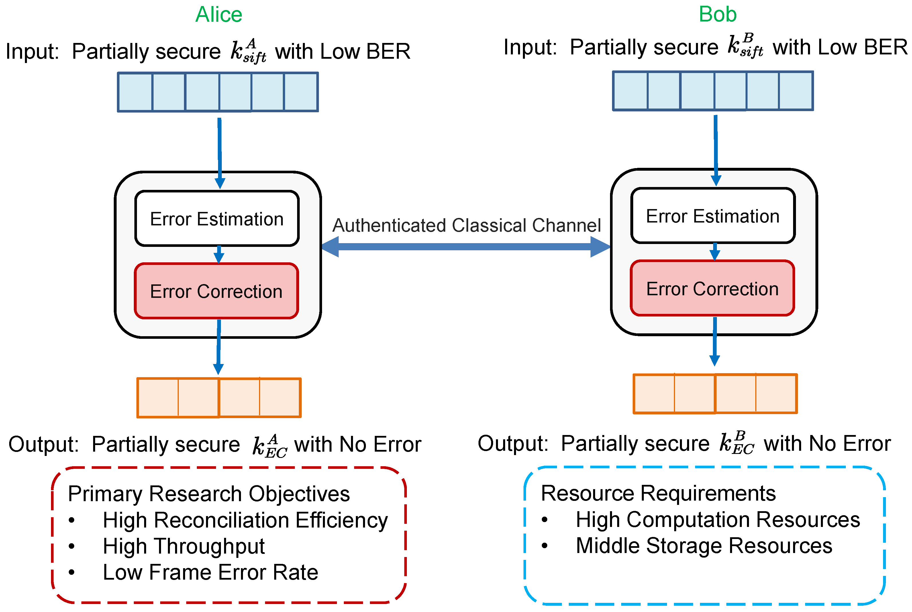 Mathematics 12 02243 g004 Mathematics 12 02243 g004