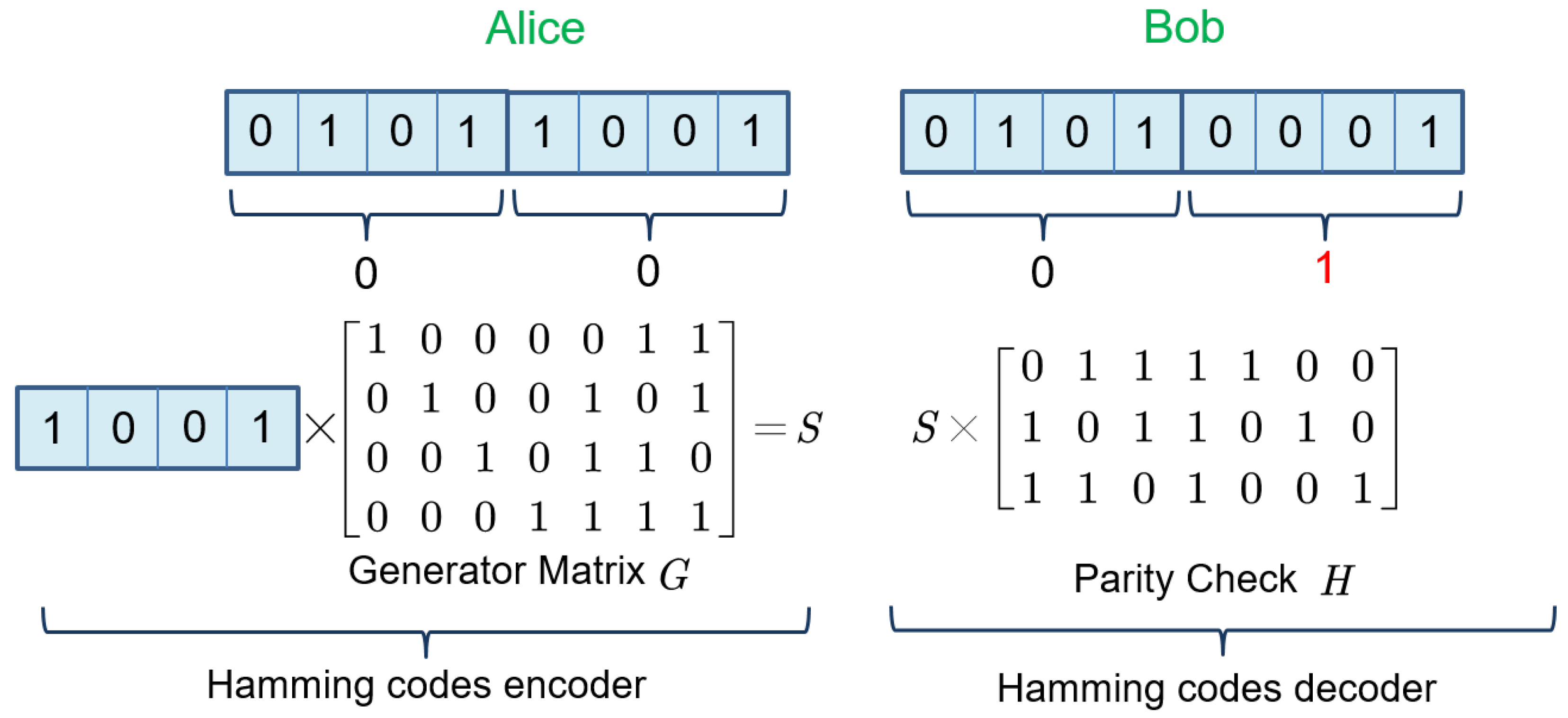Mathematics 12 02243 g006 Mathematics 12 02243 g006