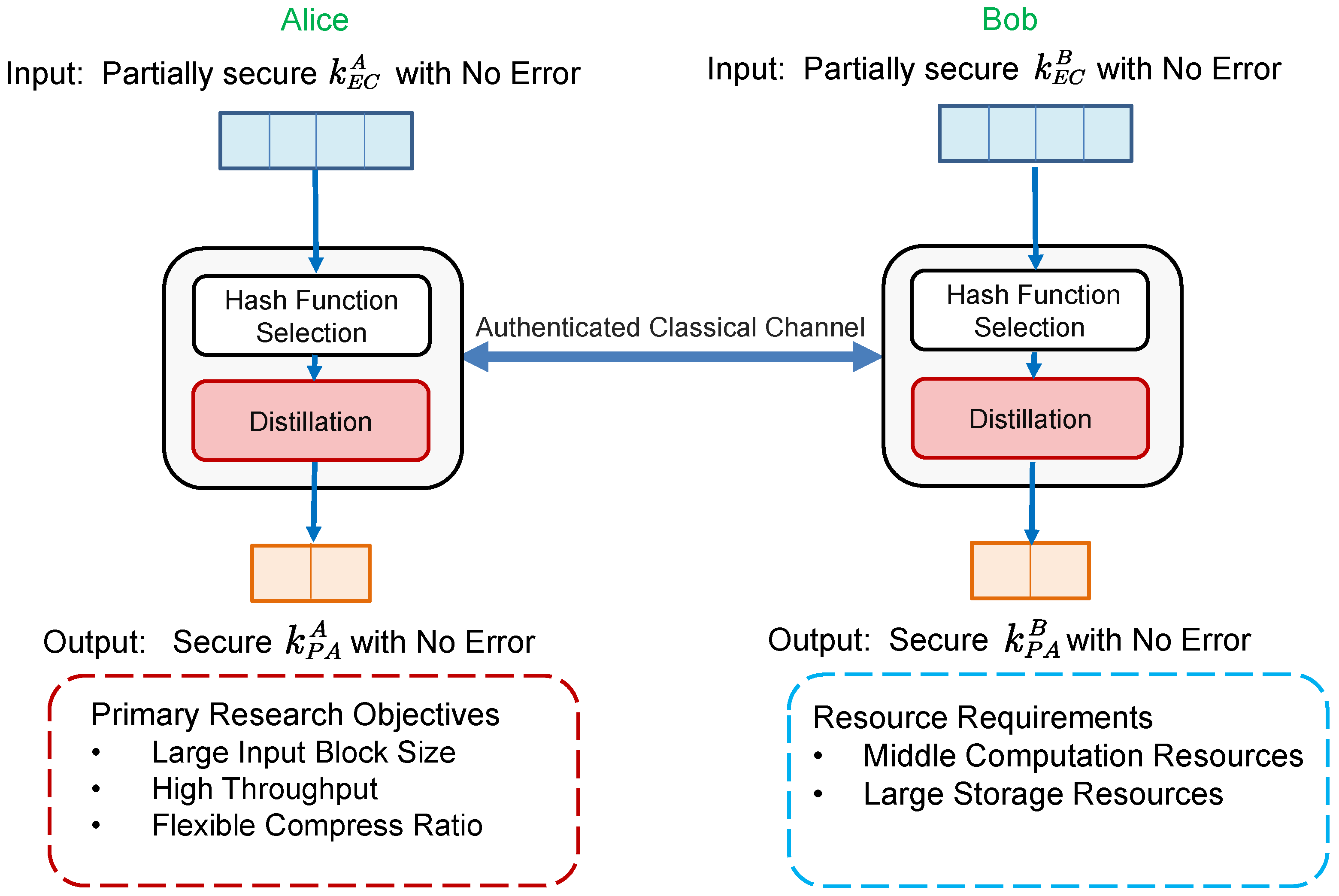 Mathematics 12 02243 g008 Mathematics 12 02243 g008
