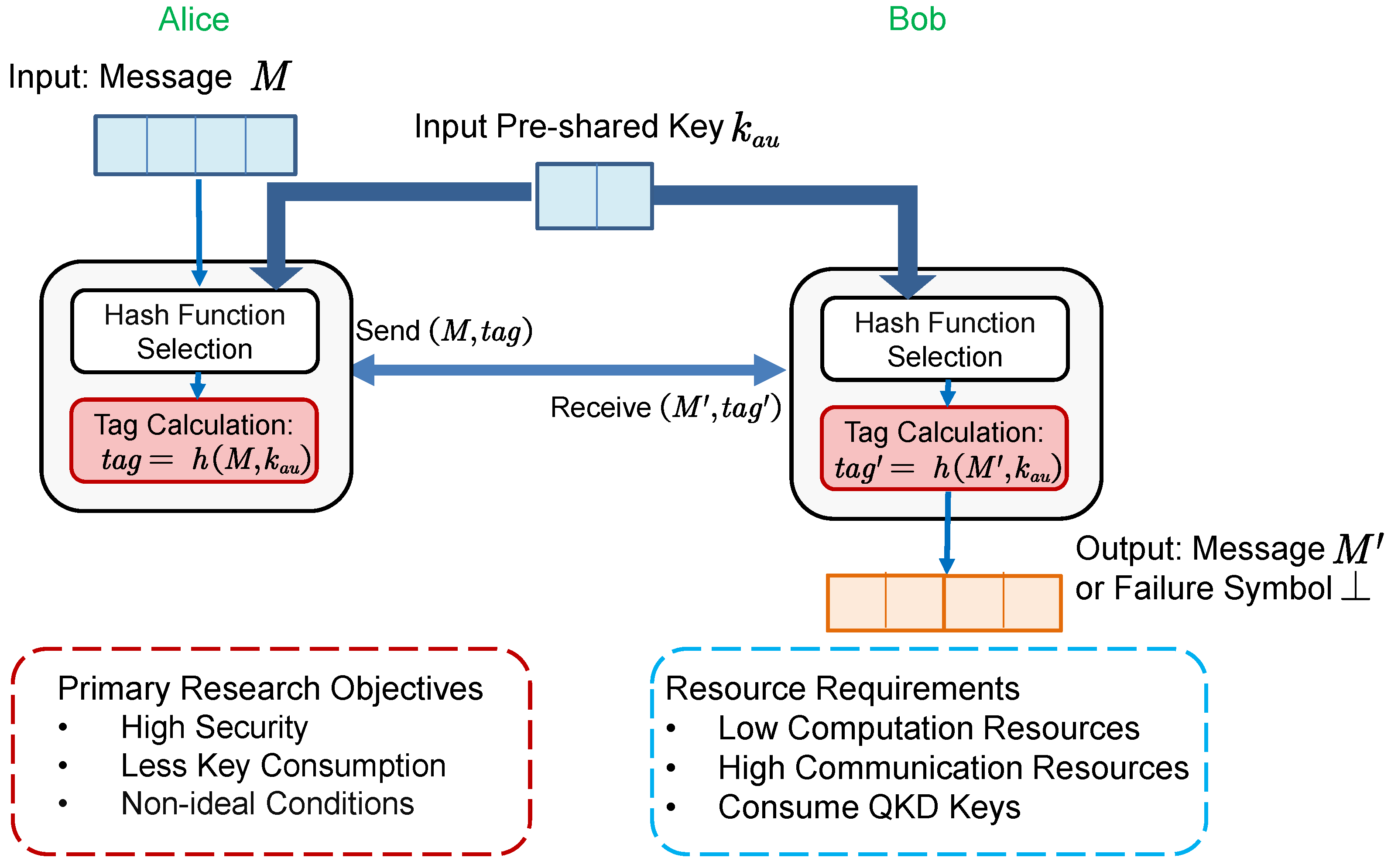 Mathematics 12 02243 g010 Mathematics 12 02243 g010