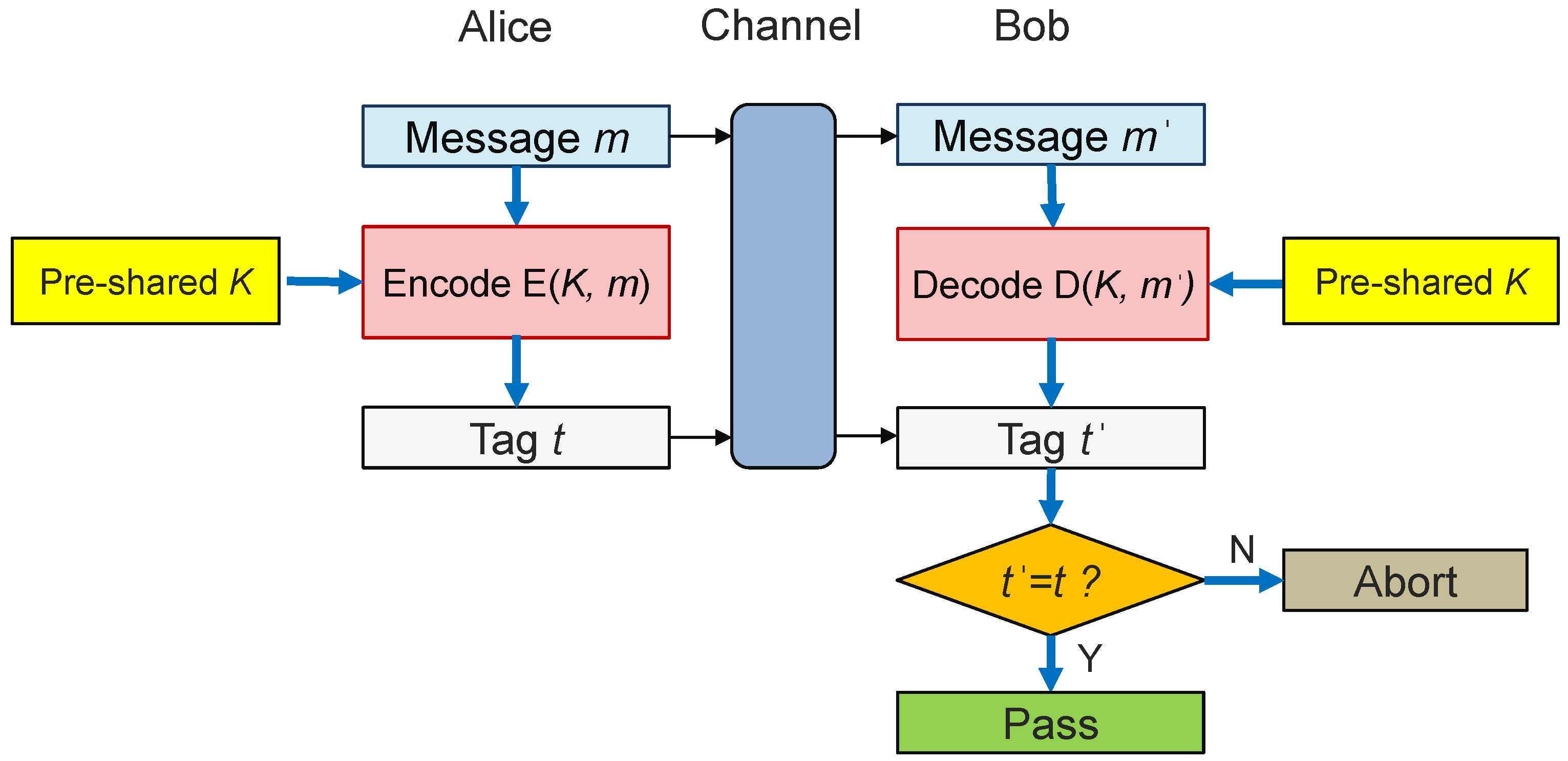 Mathematics 12 02243 g011 Mathematics 12 02243 g011