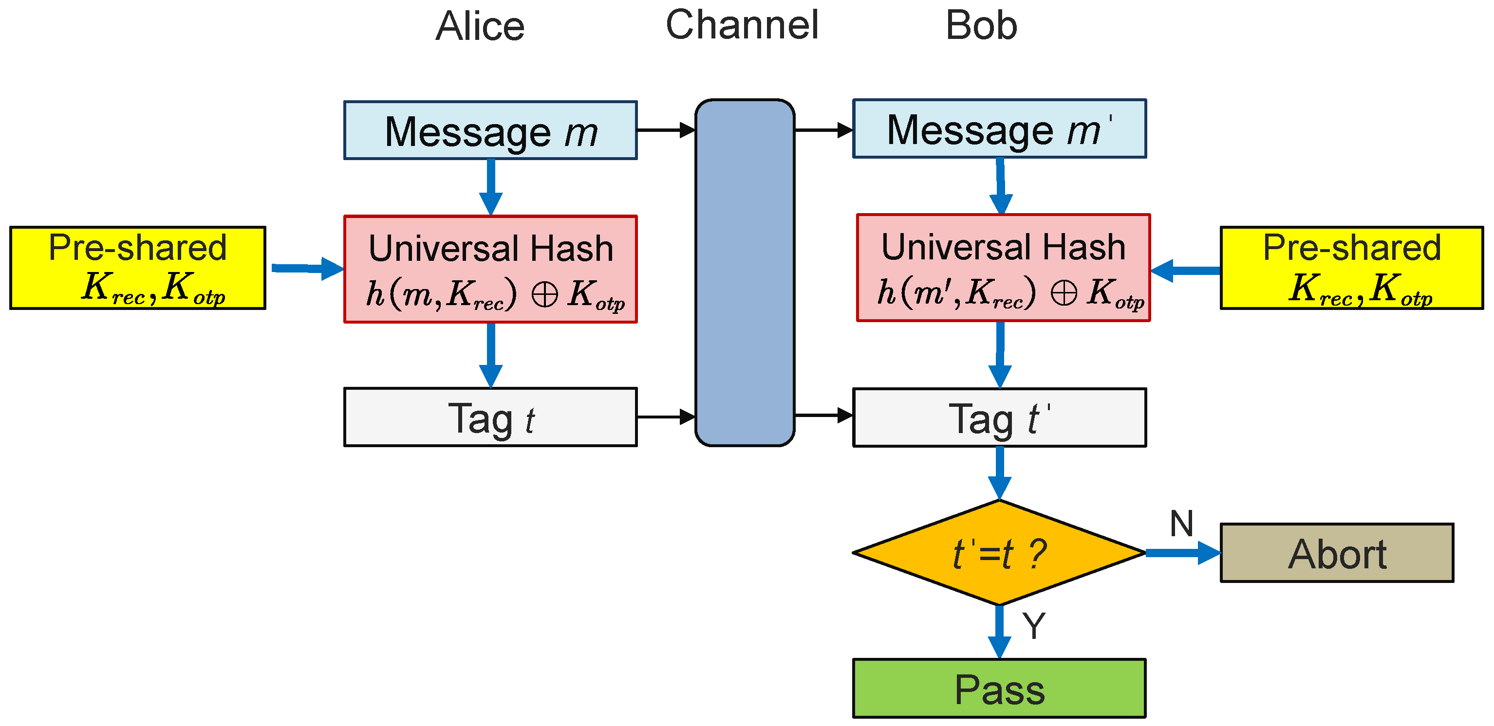 Mathematics 12 02243 g012 Mathematics 12 02243 g012