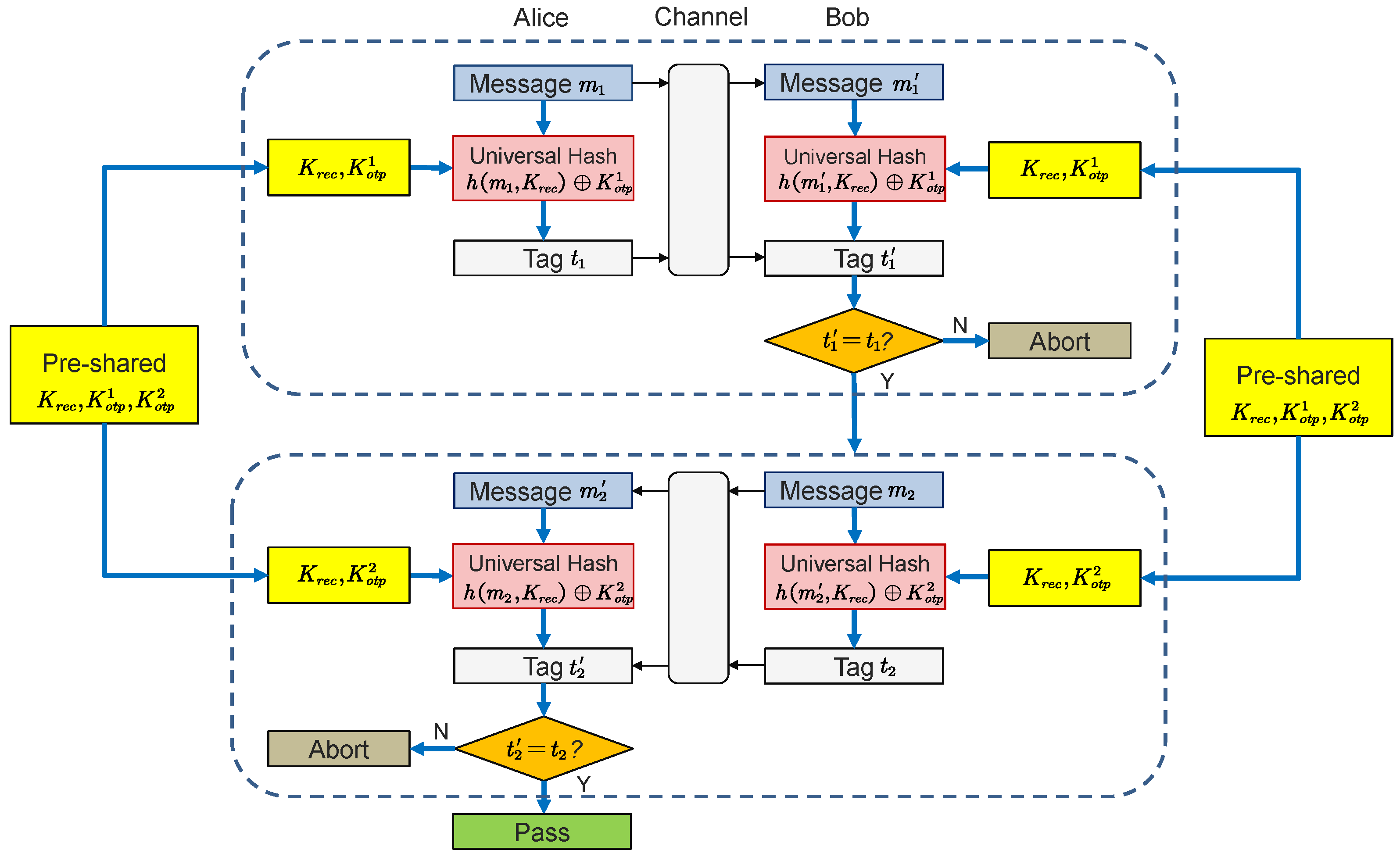 Mathematics 12 02243 g013 Mathematics 12 02243 g013