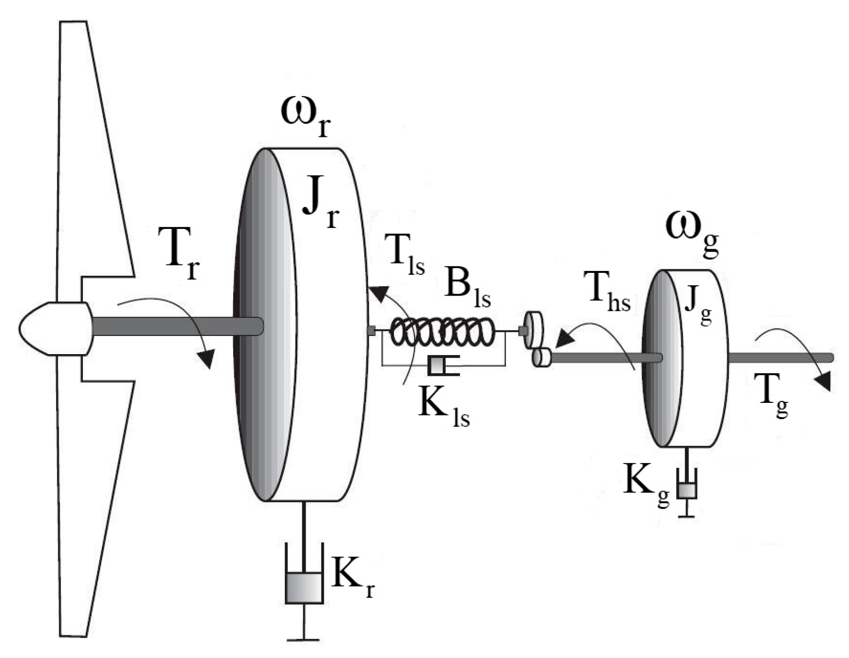 Mathematics 12 02246 g002