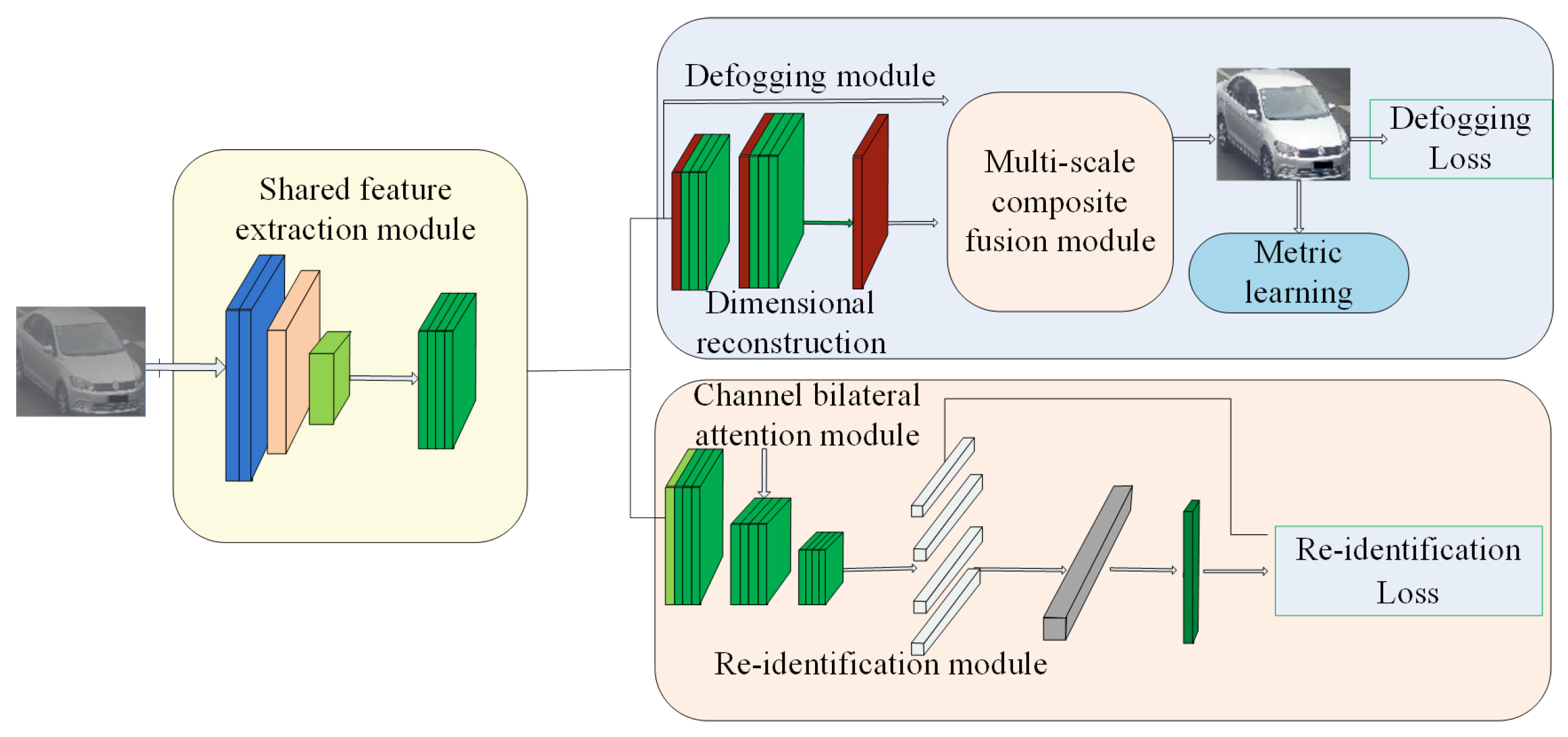 Mathematics 12 02247 g001