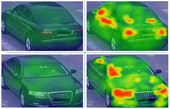 Vehicle Re-Identification Method Based on Multi-Task Learning in Foggy ...