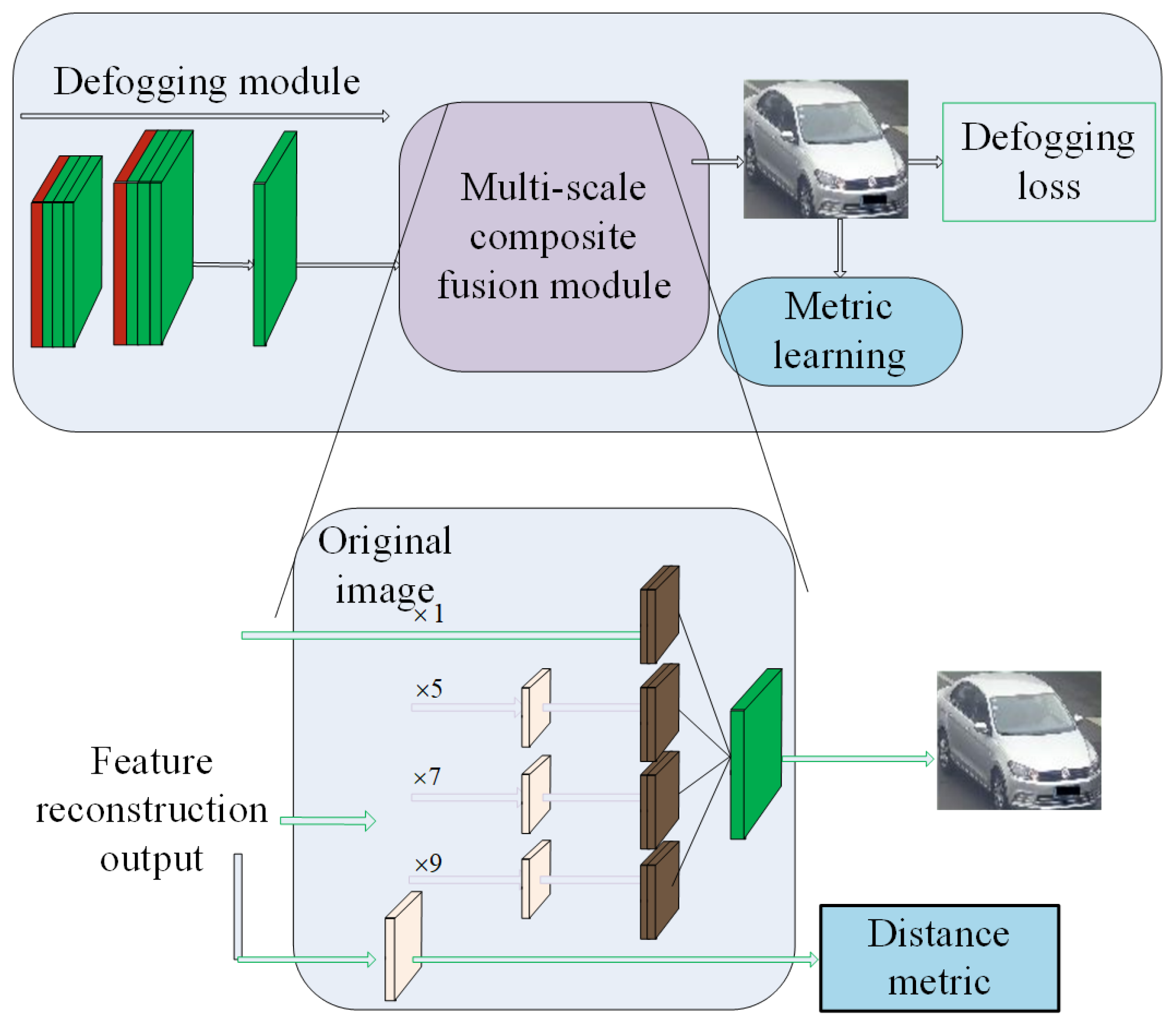 Mathematics 12 02247 g005